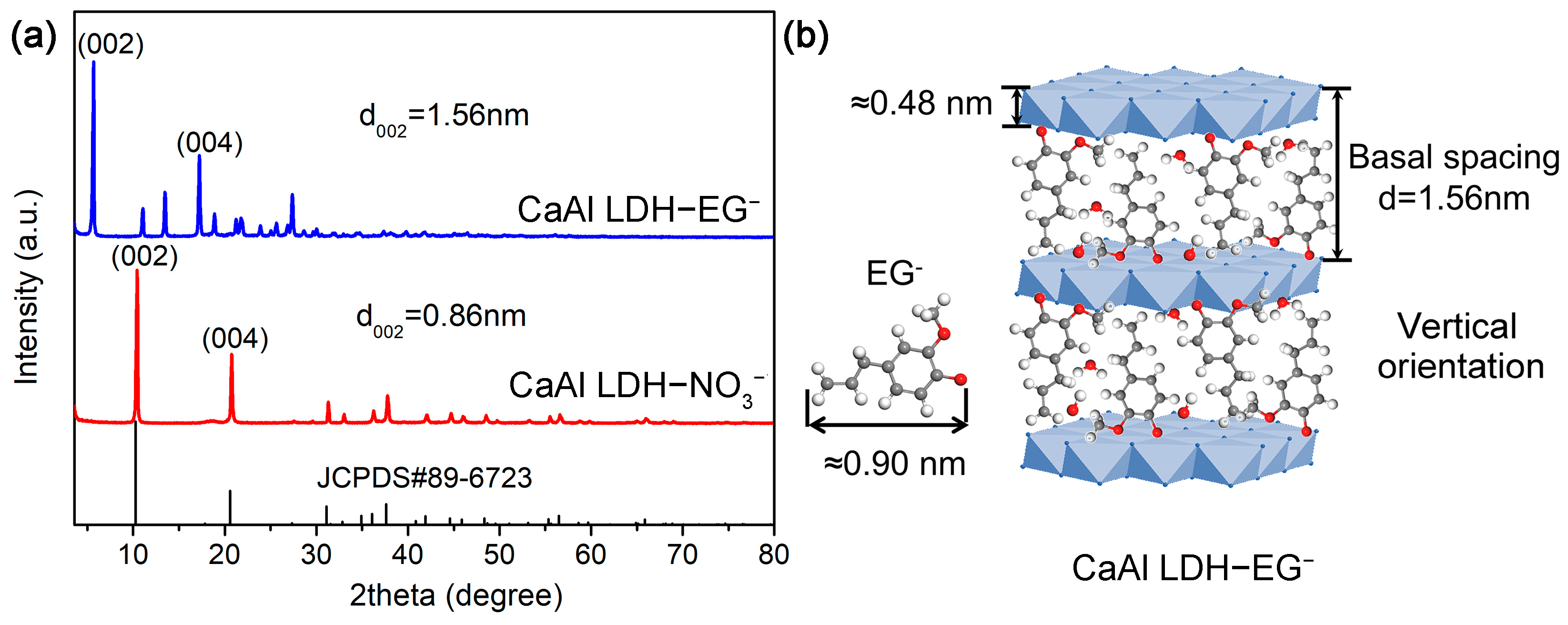 Materials 16 02913 g003 Materials 16 02913 g003