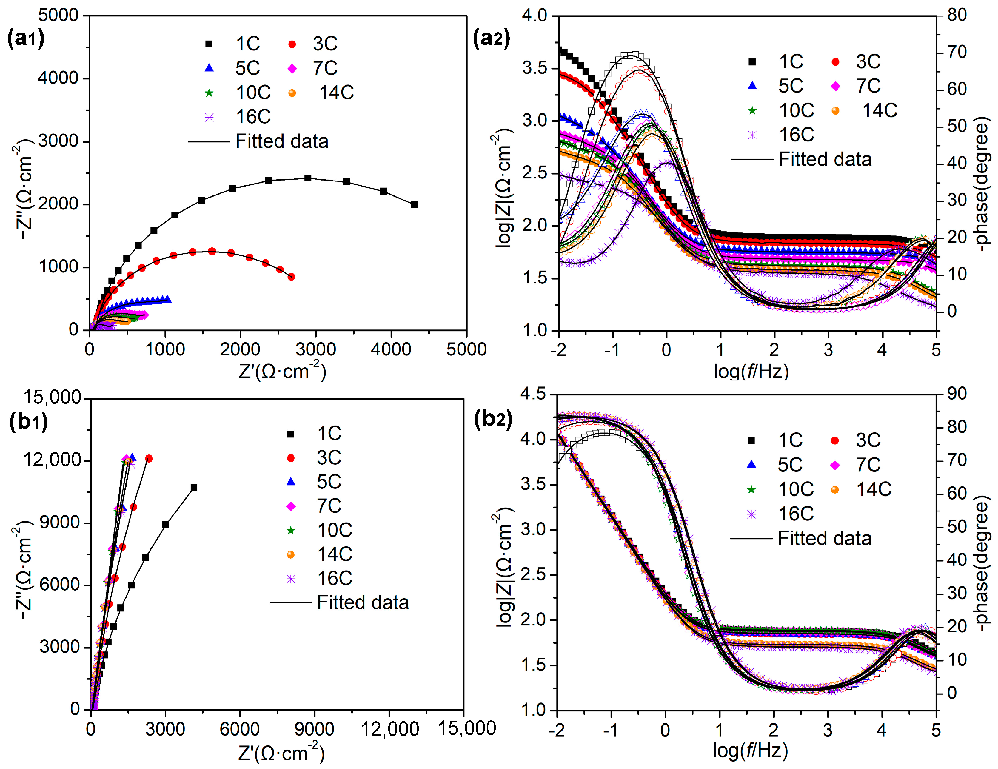 Materials 16 02913 g010 Materials 16 02913 g010