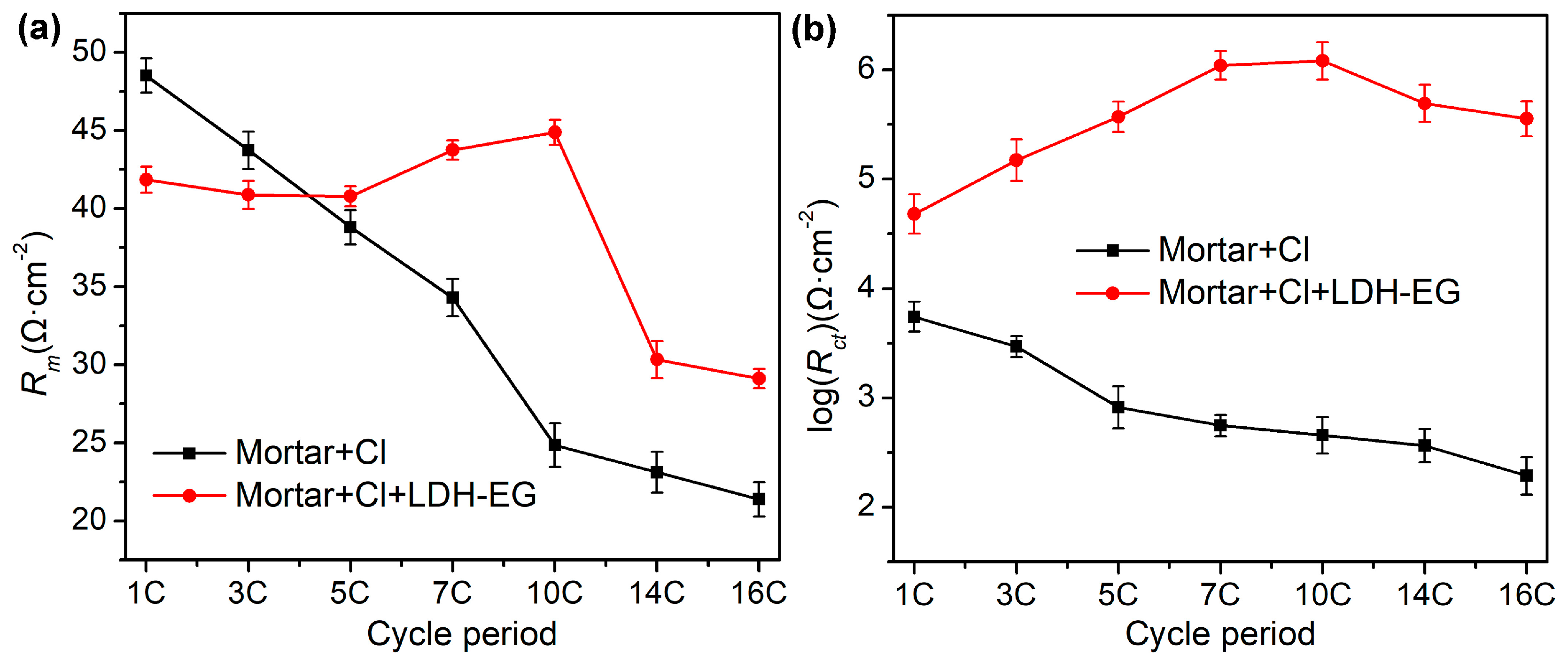 Materials 16 02913 g012 Materials 16 02913 g012