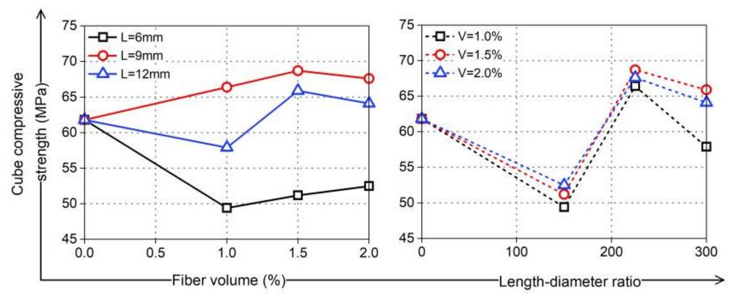 Materials 16 02914 g009 Materials 16 02914 g009