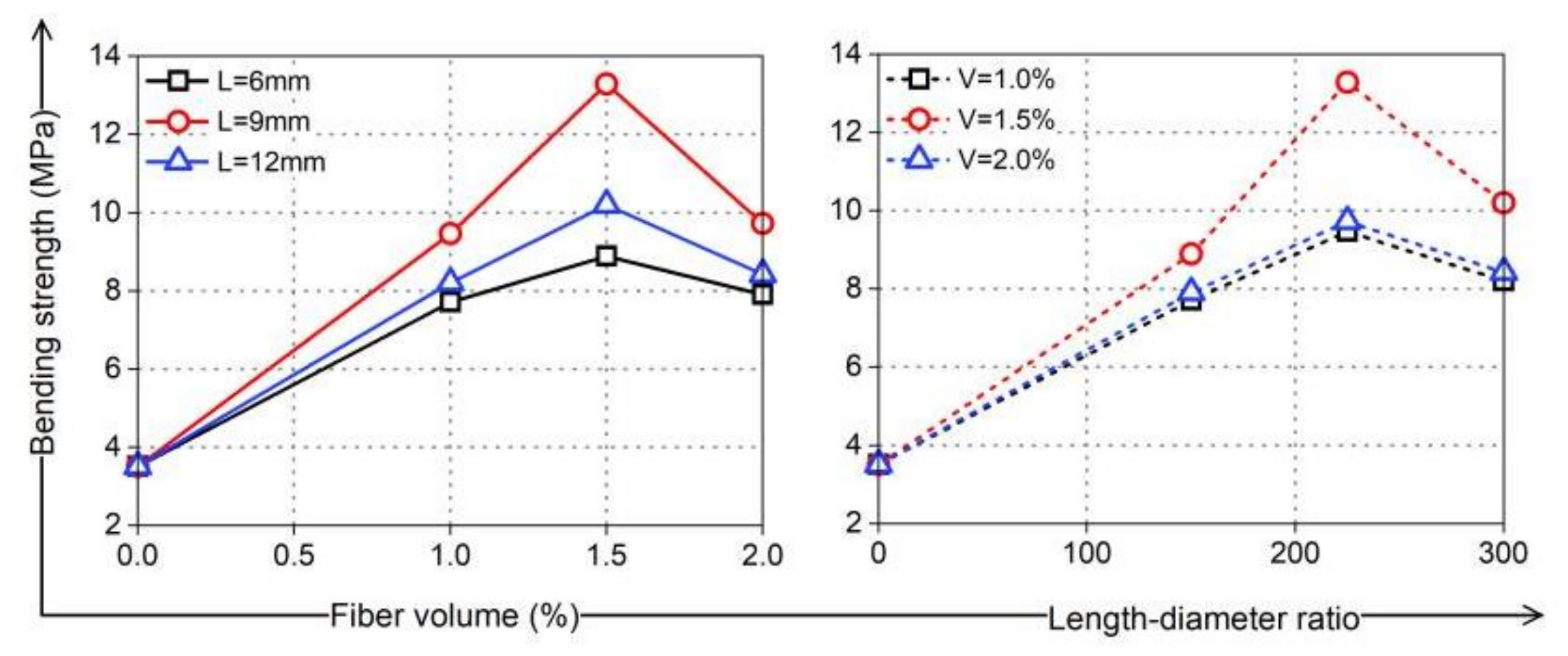 Materials 16 02914 g011 Materials 16 02914 g011