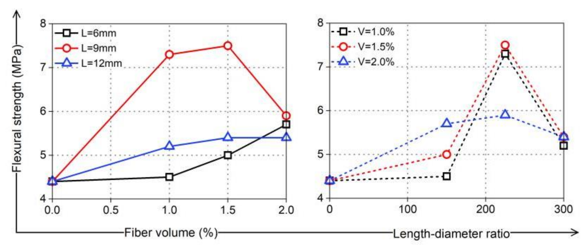 Materials 16 02914 g012 Materials 16 02914 g012