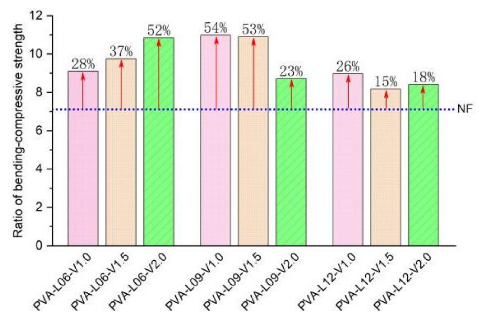 Materials 16 02914 g014 Materials 16 02914 g014