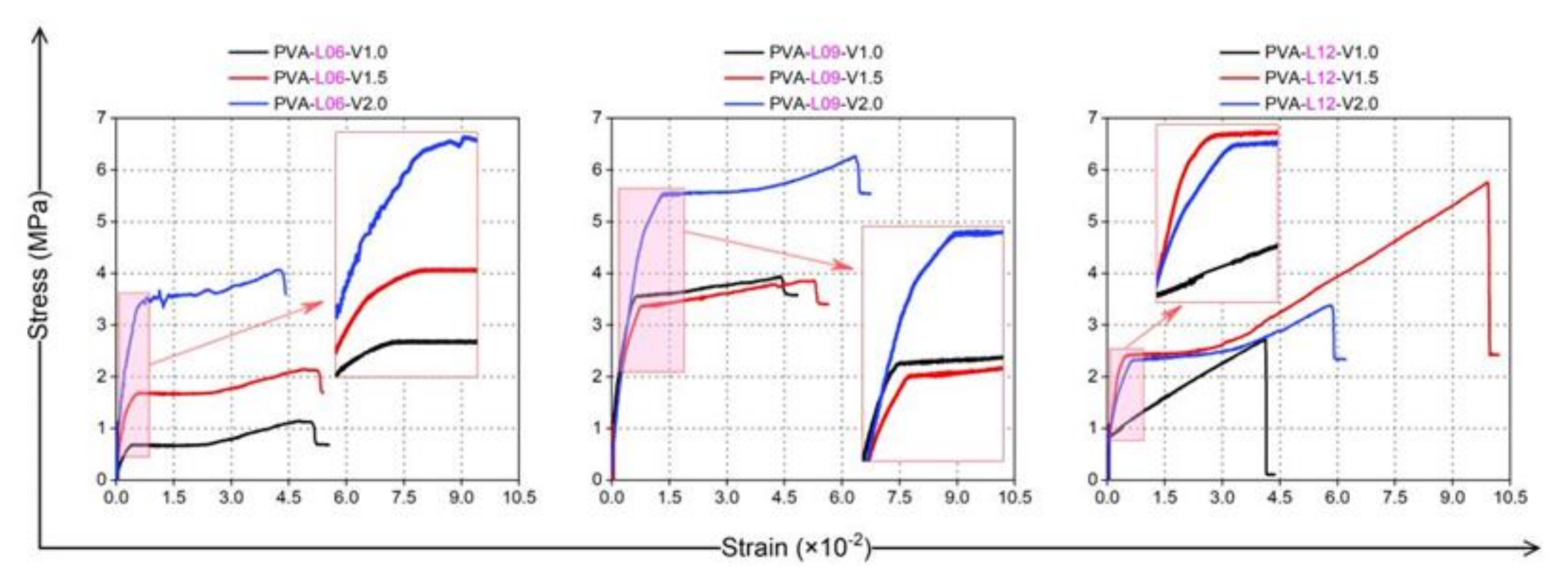 Materials 16 02914 g015 Materials 16 02914 g015
