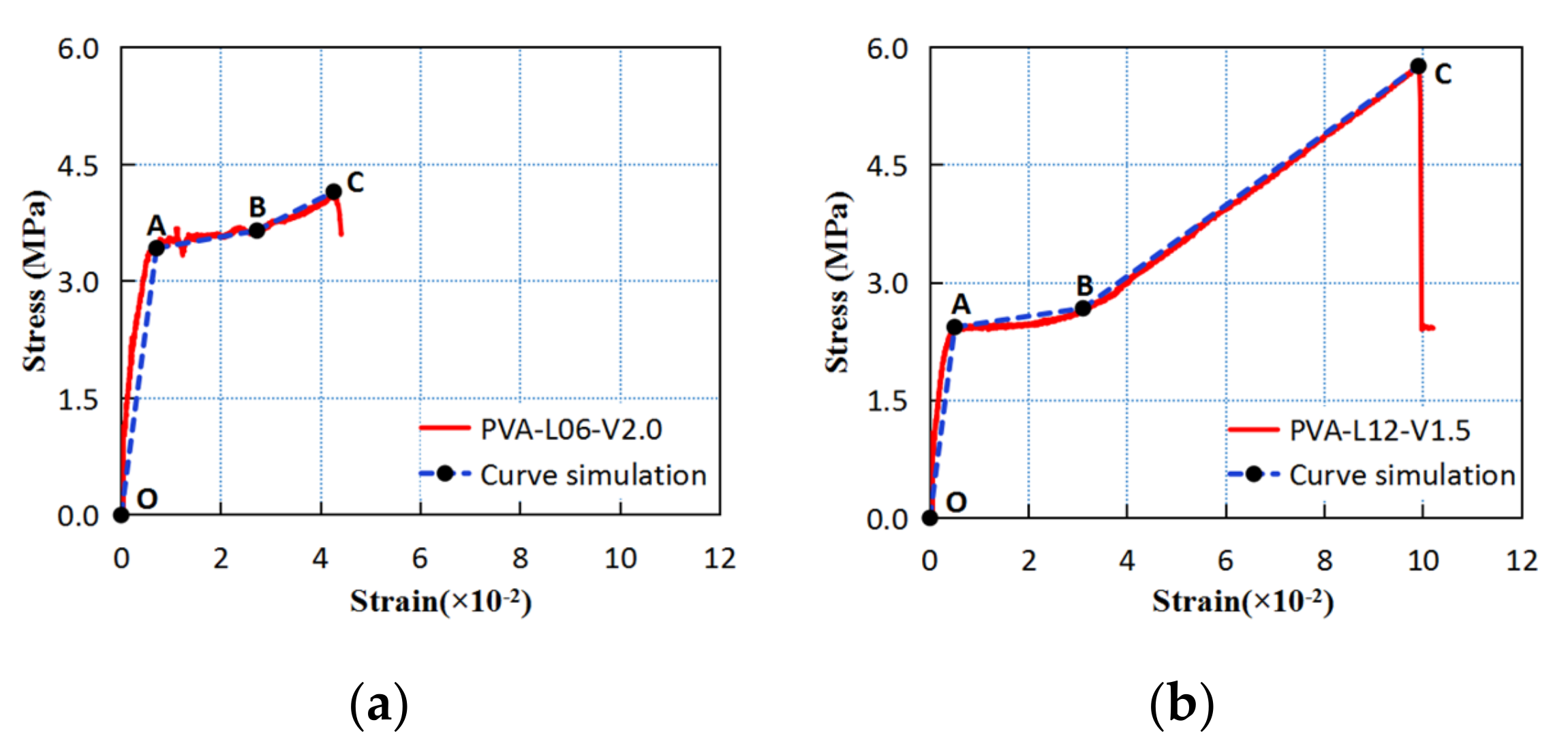 Materials 16 02914 g016 Materials 16 02914 g016