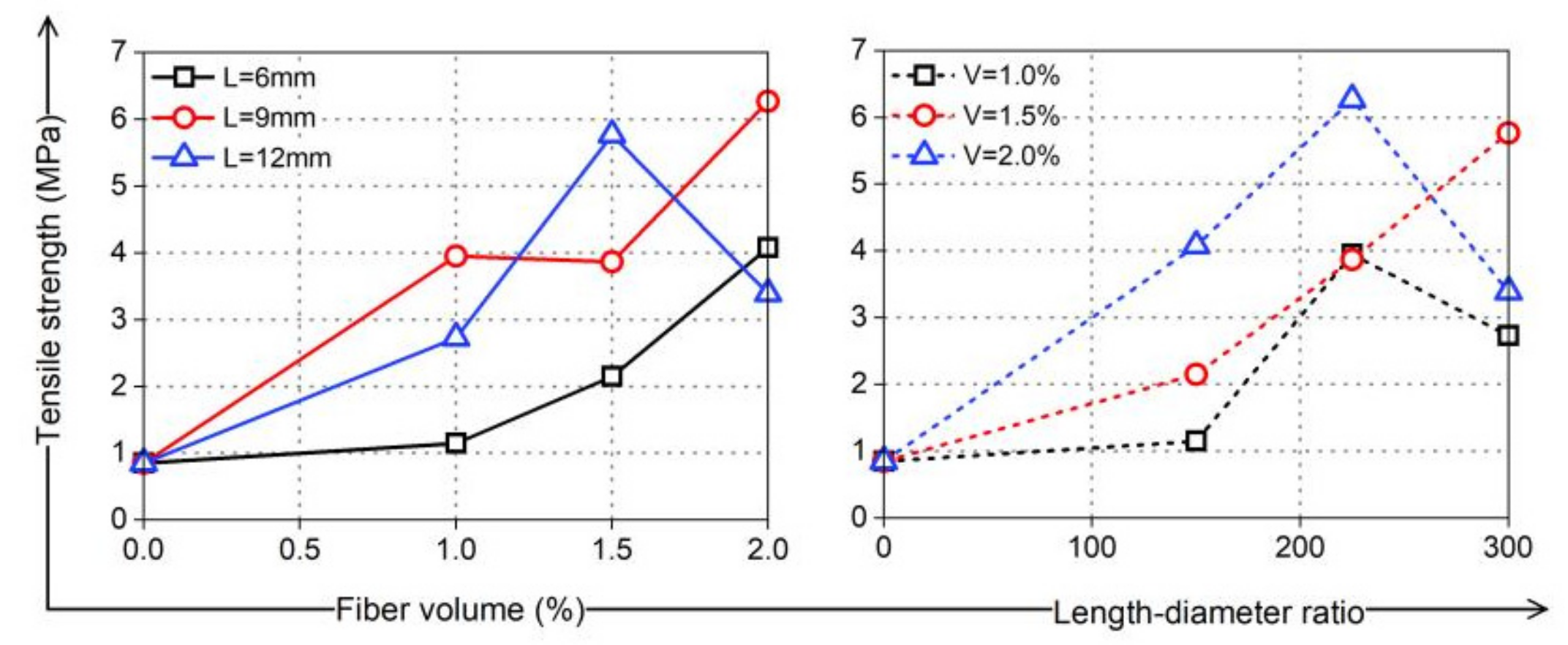 Materials 16 02914 g018 Materials 16 02914 g018