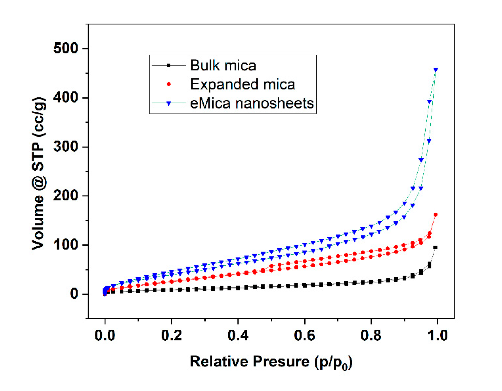 Materials 16 02921 g004 Materials 16 02921 g004