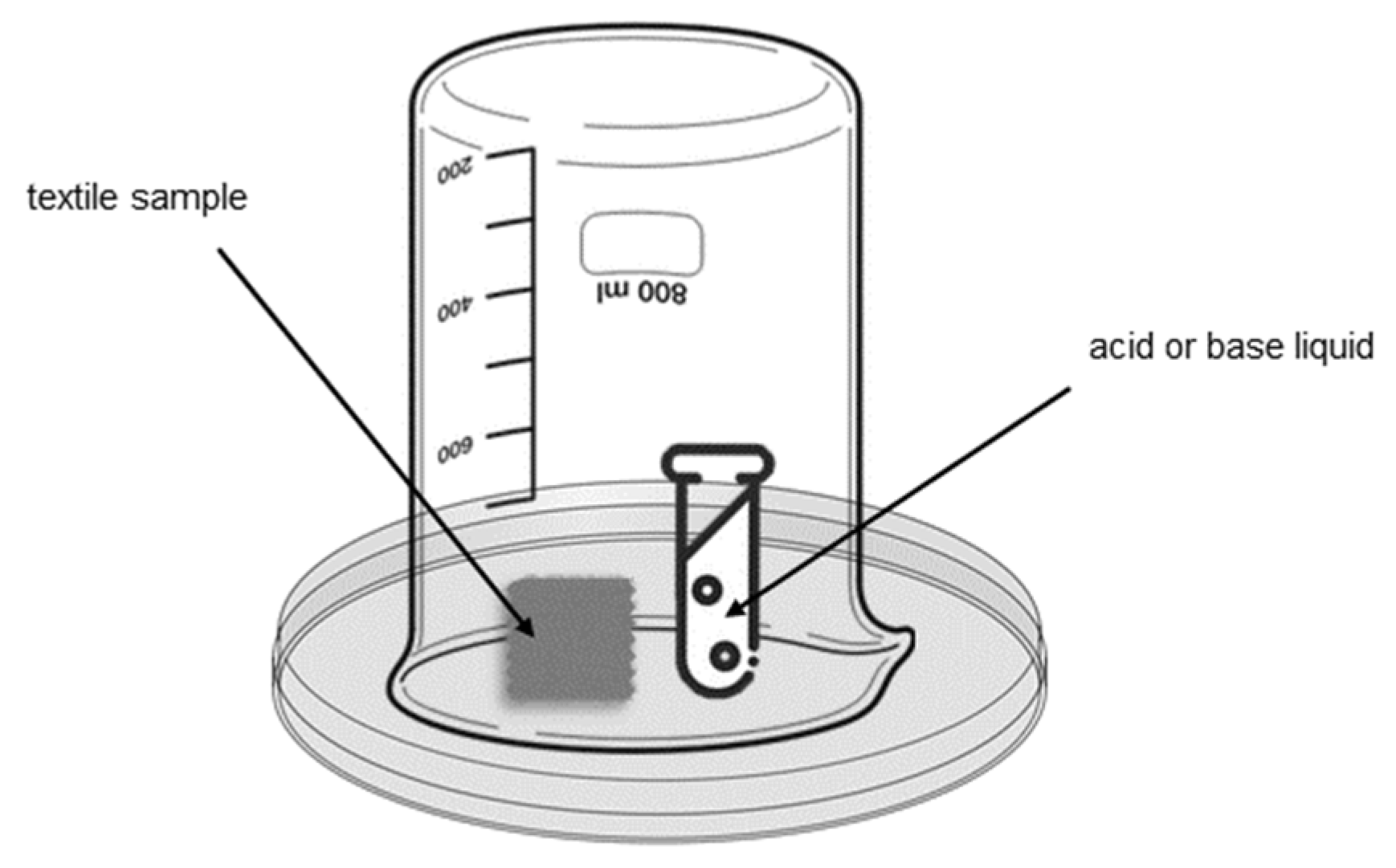 Materials 16 02938 g002 Materials 16 02938 g002