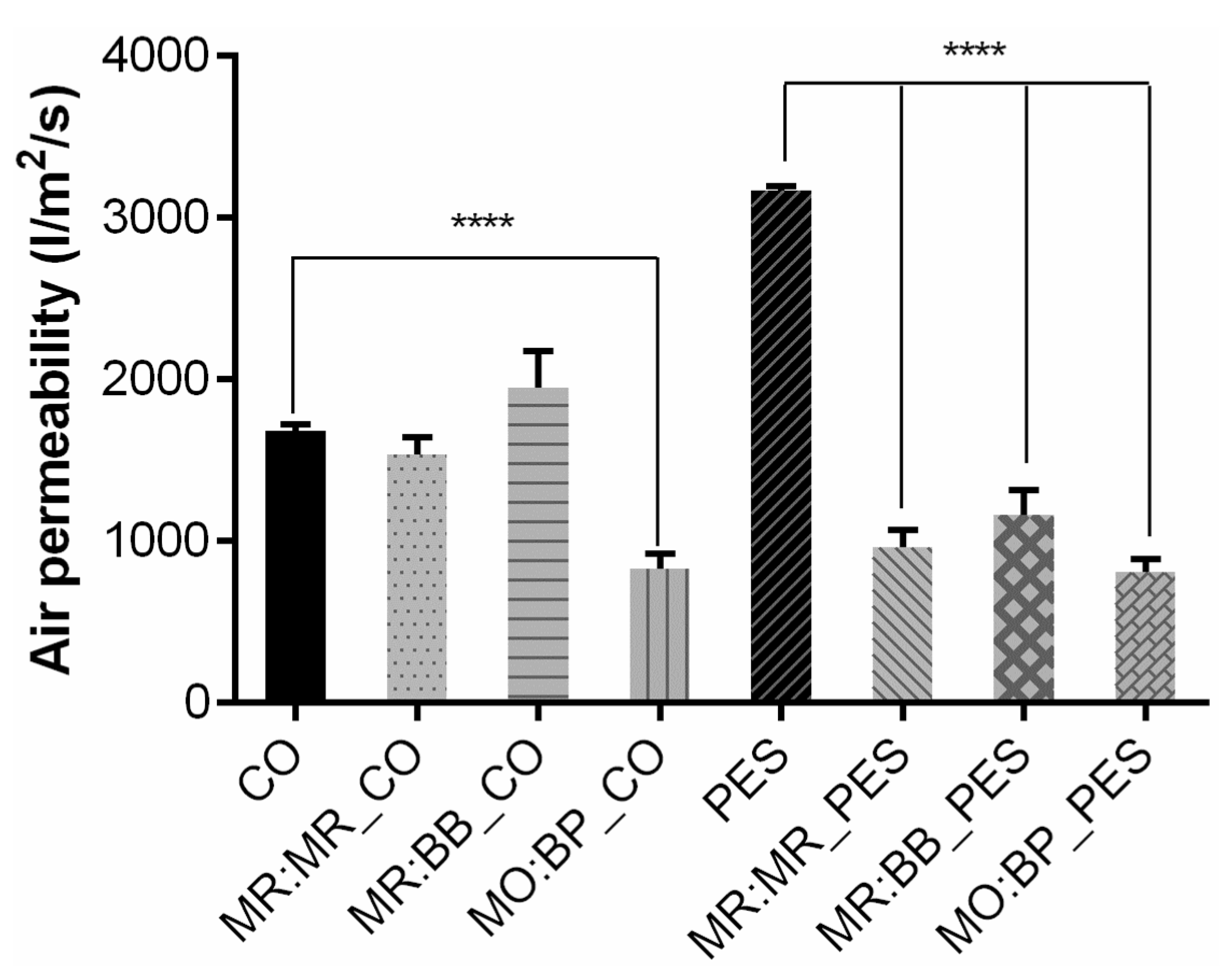 Materials 16 02938 g005 Materials 16 02938 g005