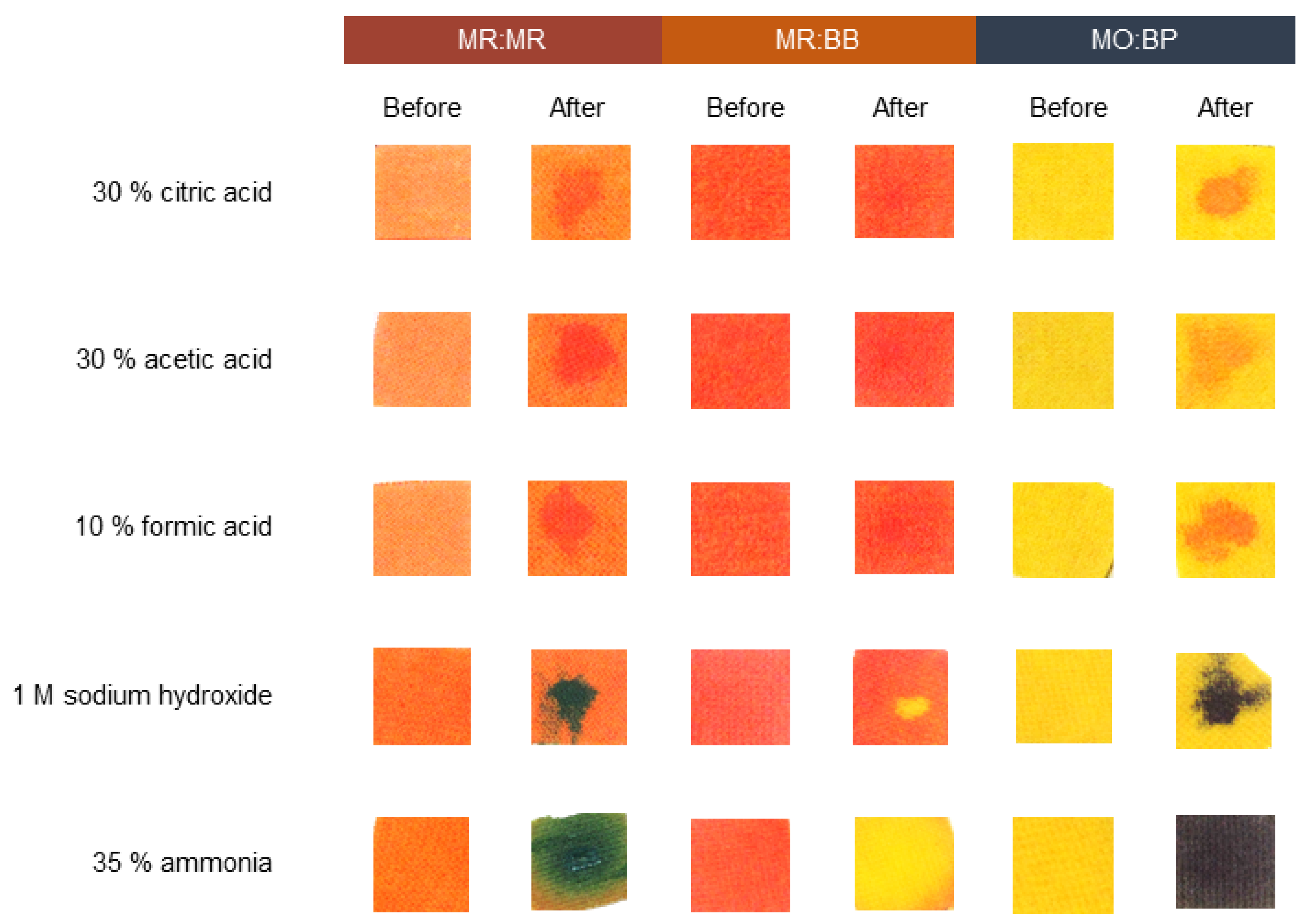 Materials 16 02938 g007 Materials 16 02938 g007