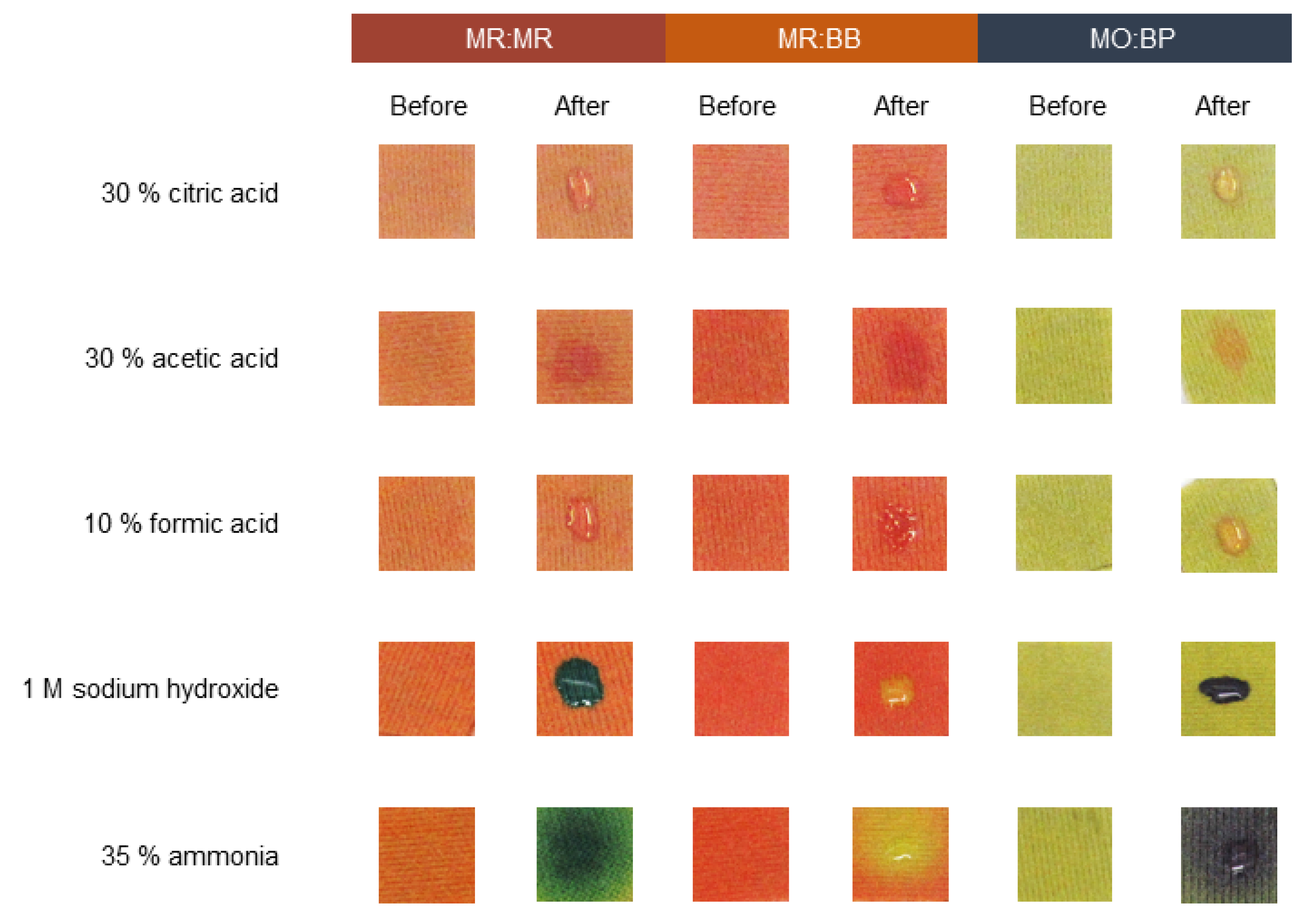 Materials 16 02938 g008 Materials 16 02938 g008