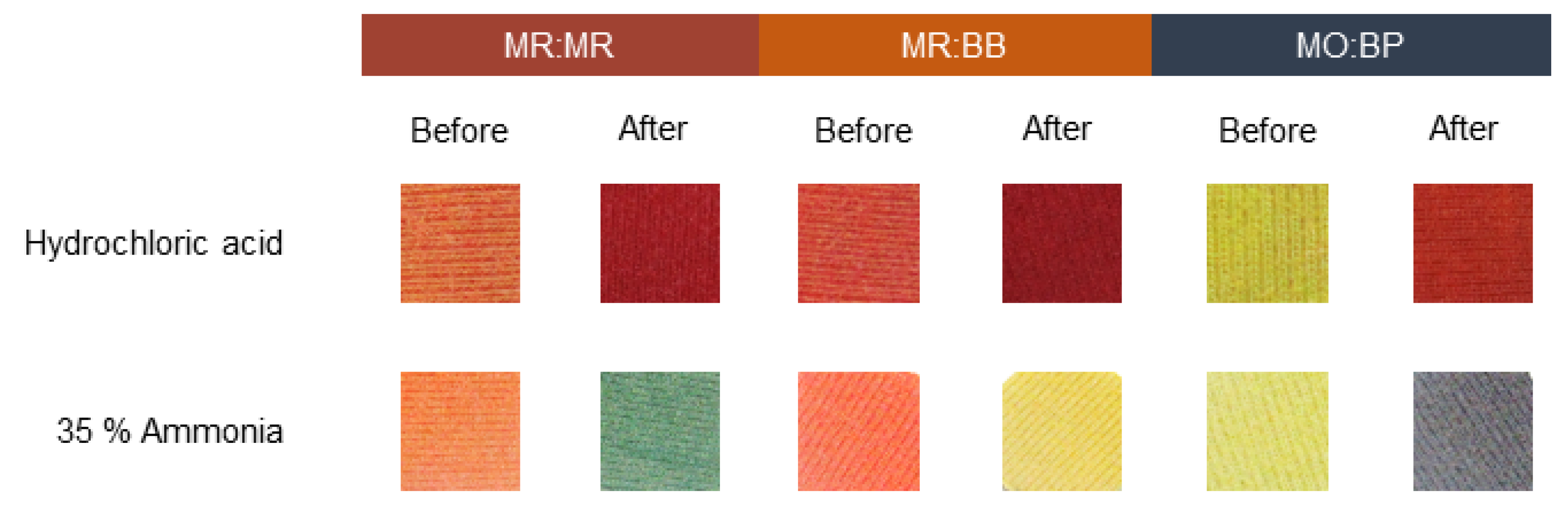 Materials 16 02938 g010 Materials 16 02938 g010