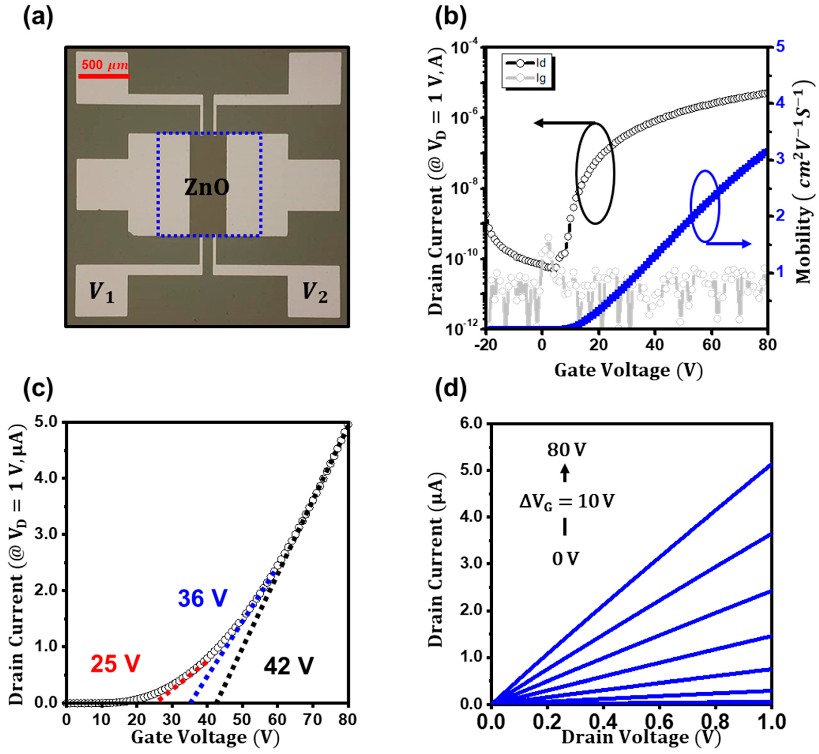 Materials 16 02940 g001