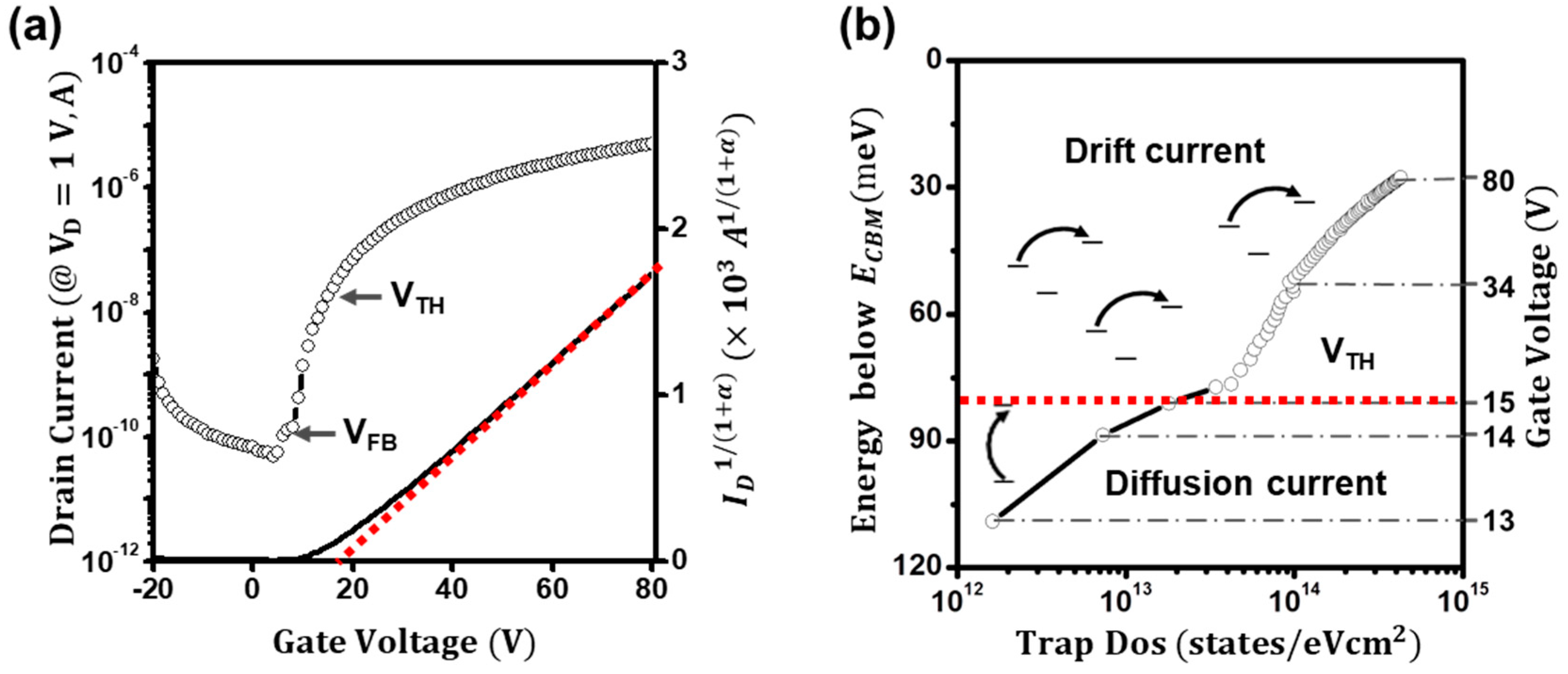 Materials 16 02940 g005