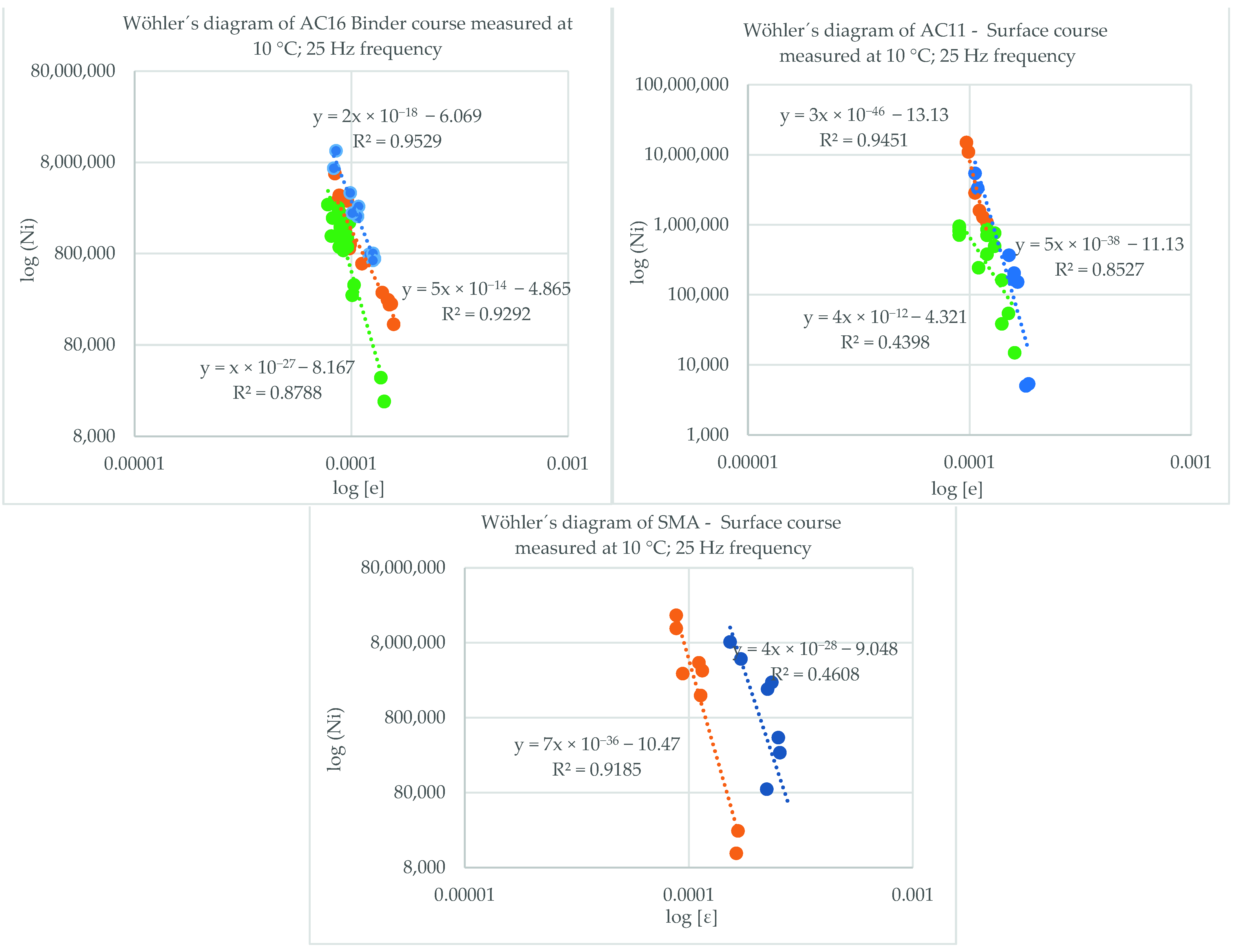 Materials 16 02942 g004
