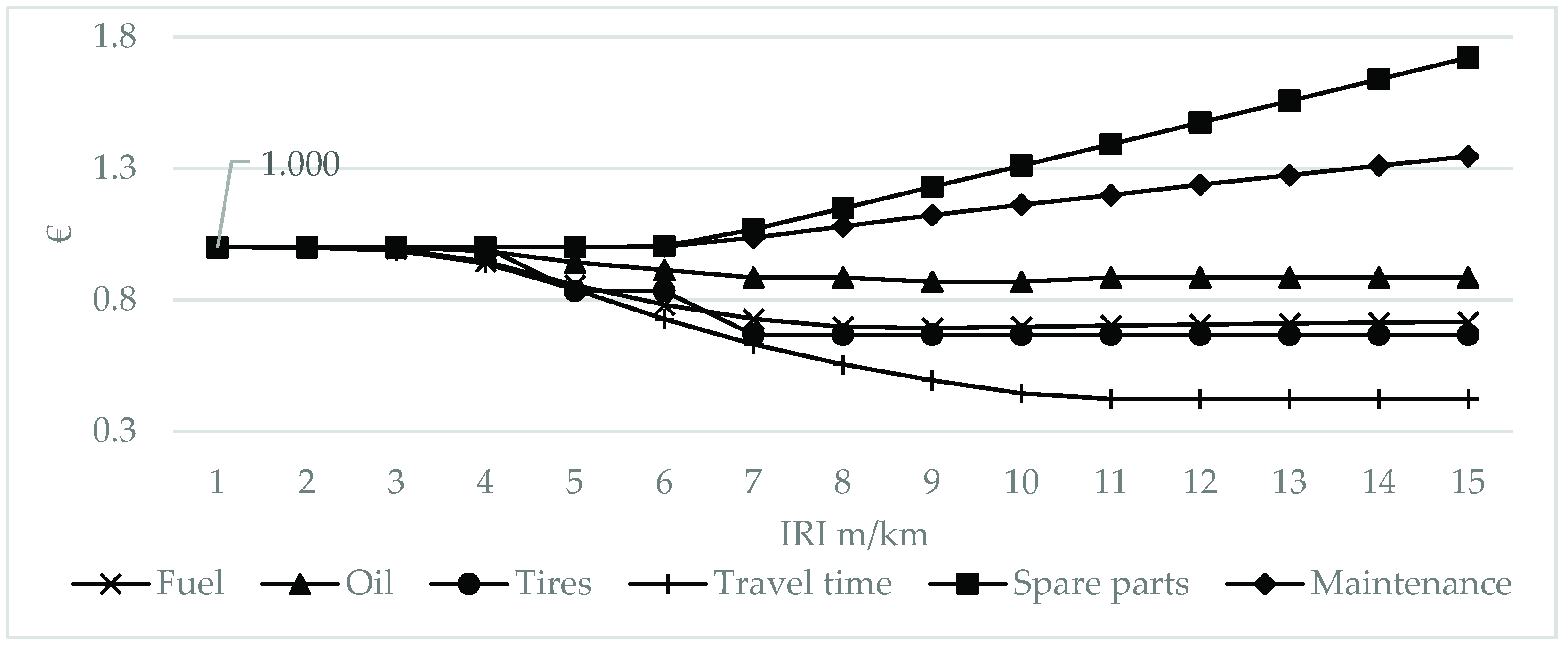Materials 16 02942 g007