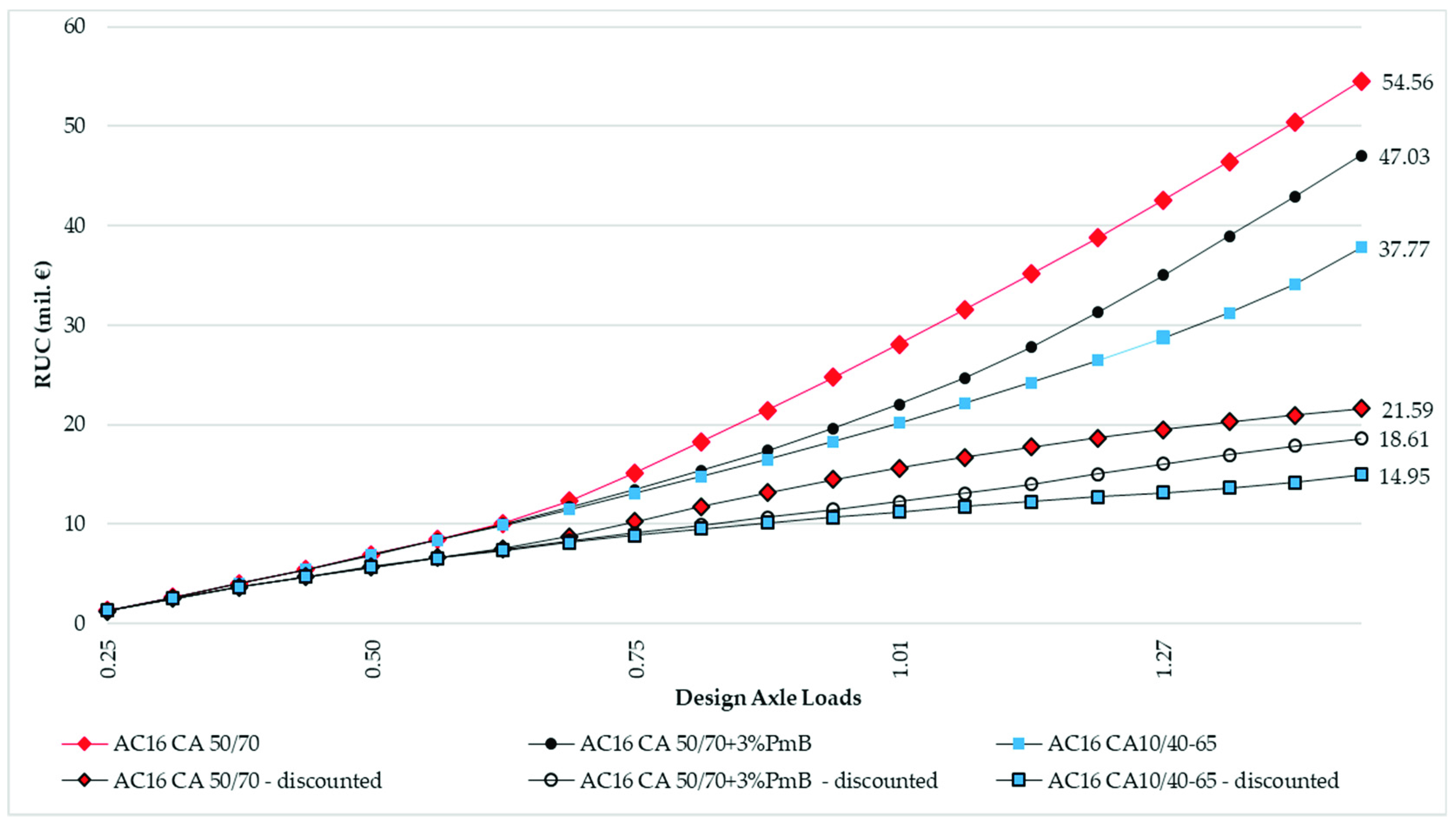 Materials 16 02942 g008