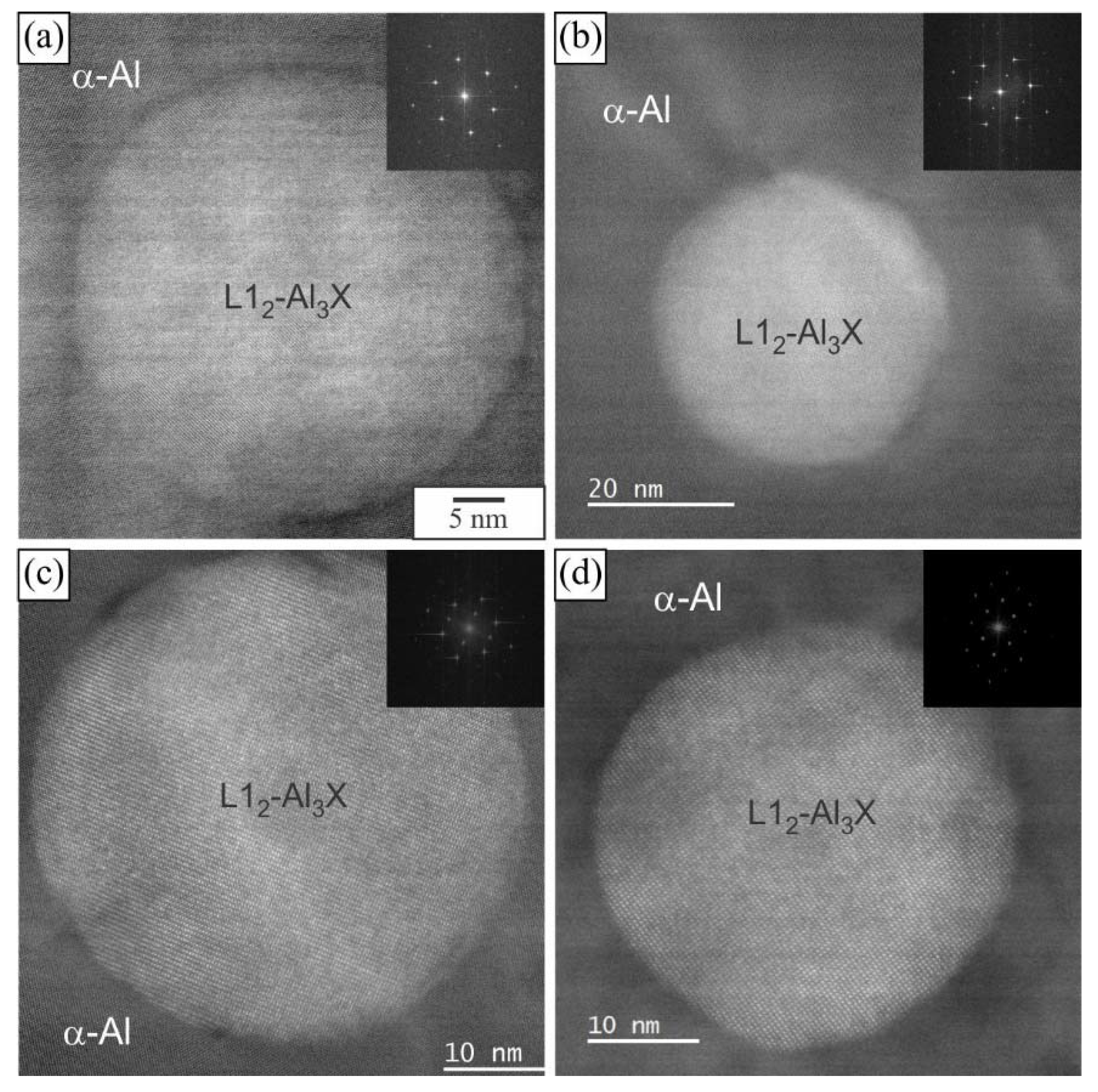 Materials 16 02949 g009 Materials 16 02949 g009