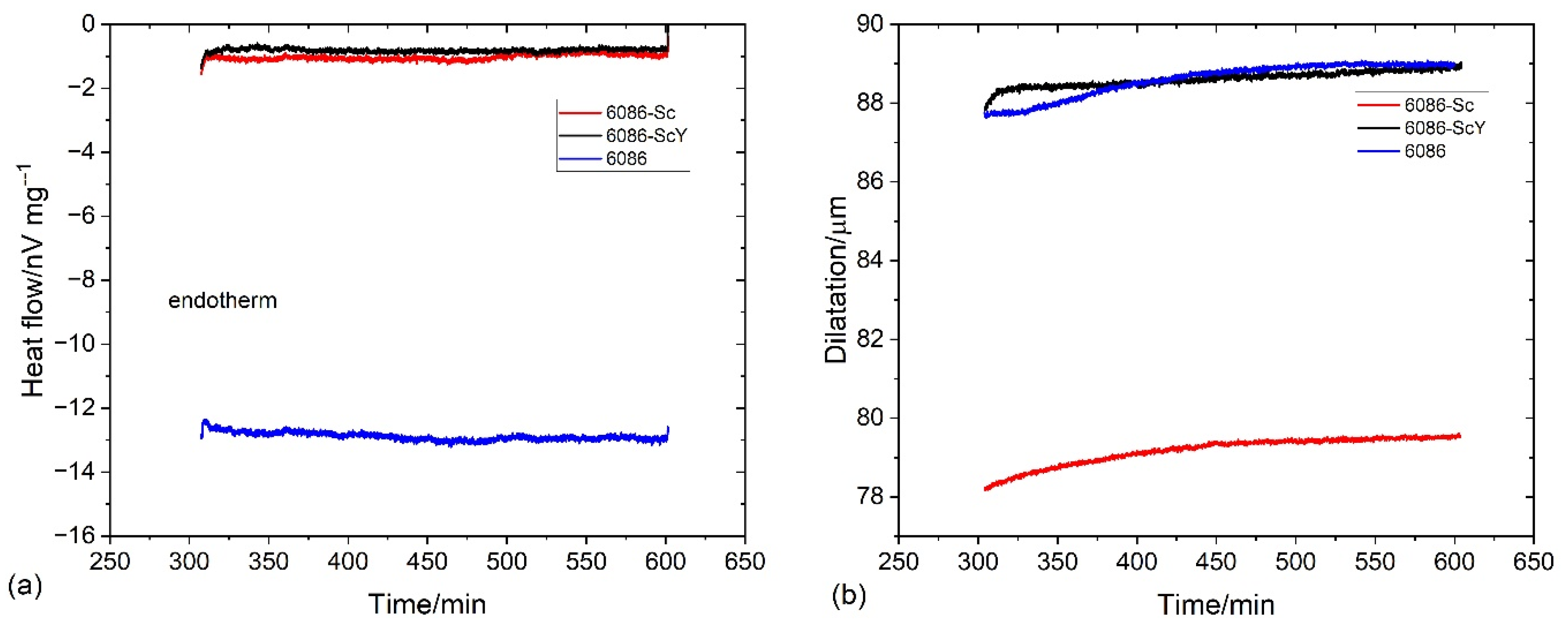 Materials 16 02949 g011 Materials 16 02949 g011