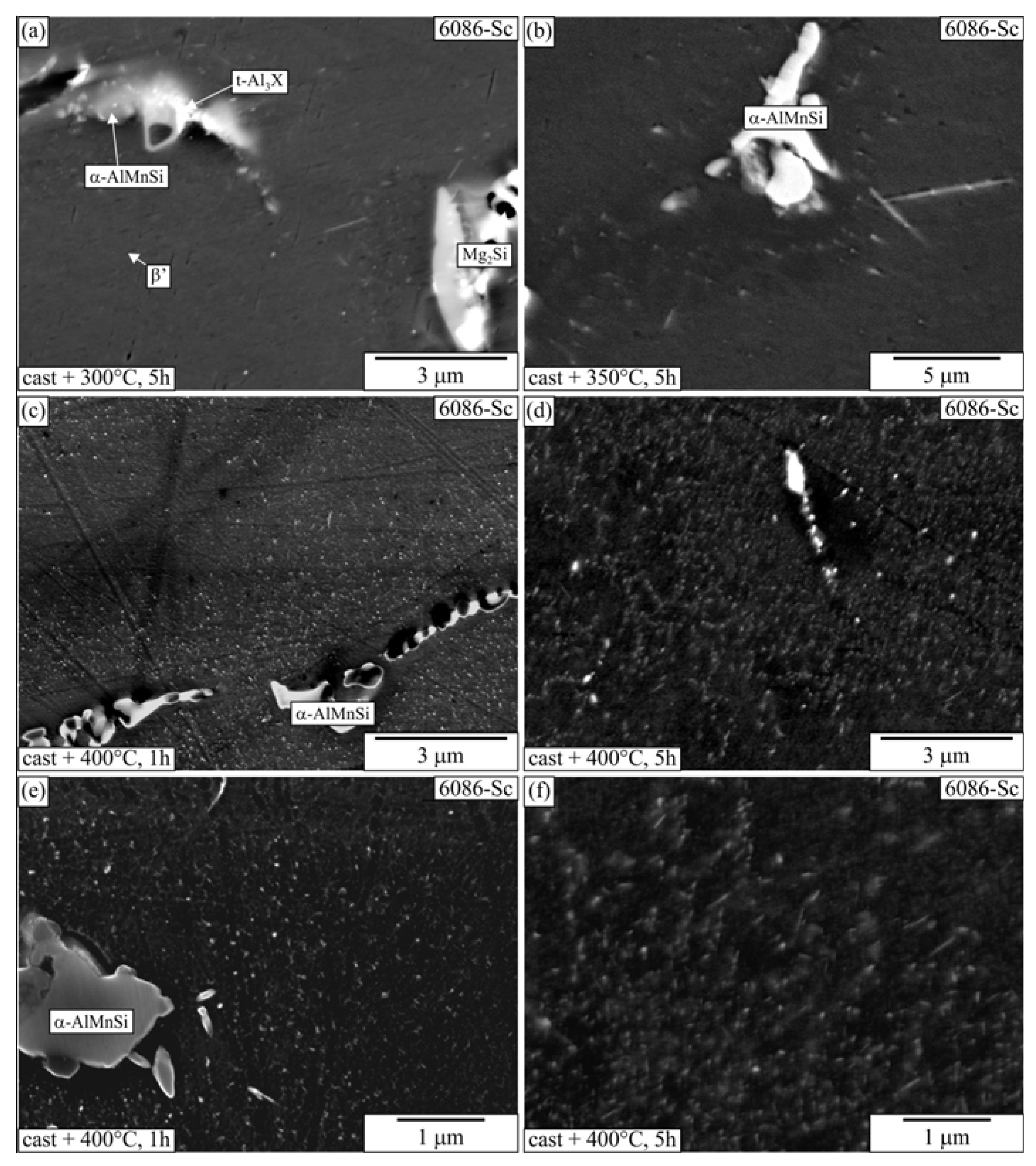 Materials 16 02949 g019 Materials 16 02949 g019