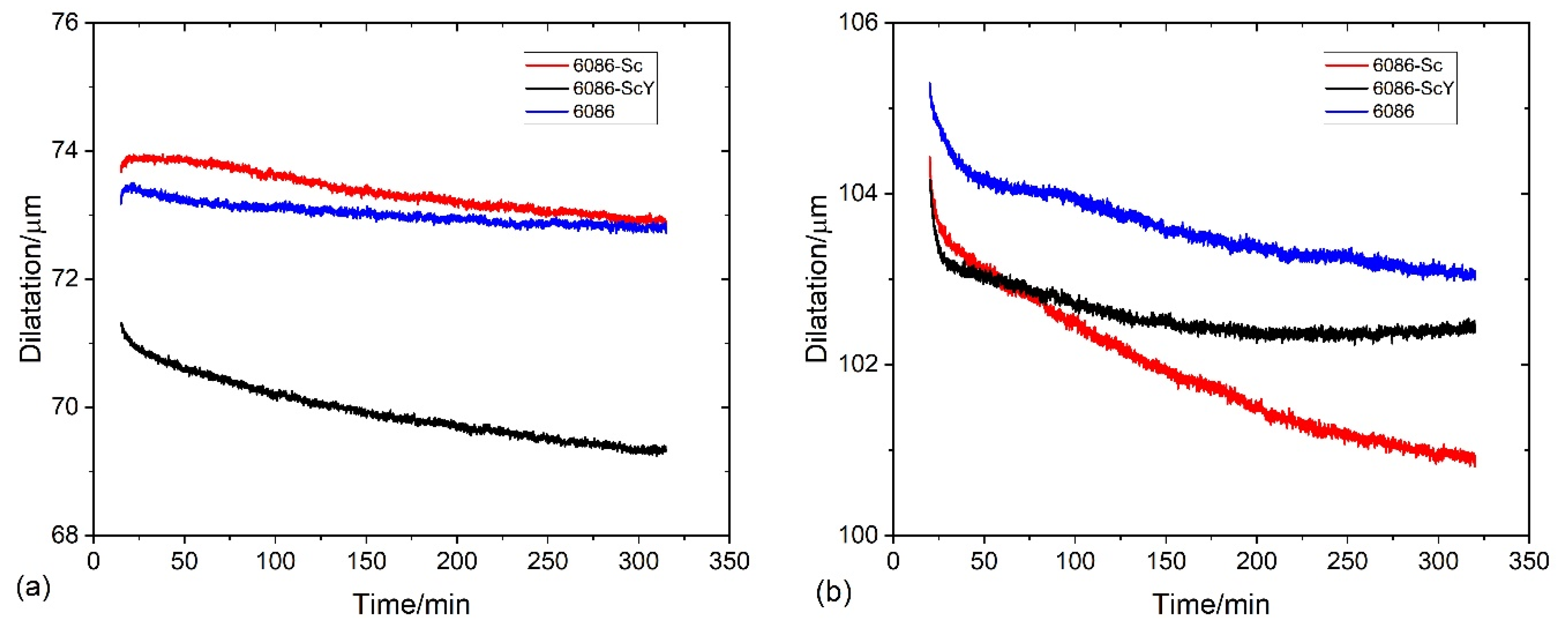 Materials 16 02949 g022 Materials 16 02949 g022
