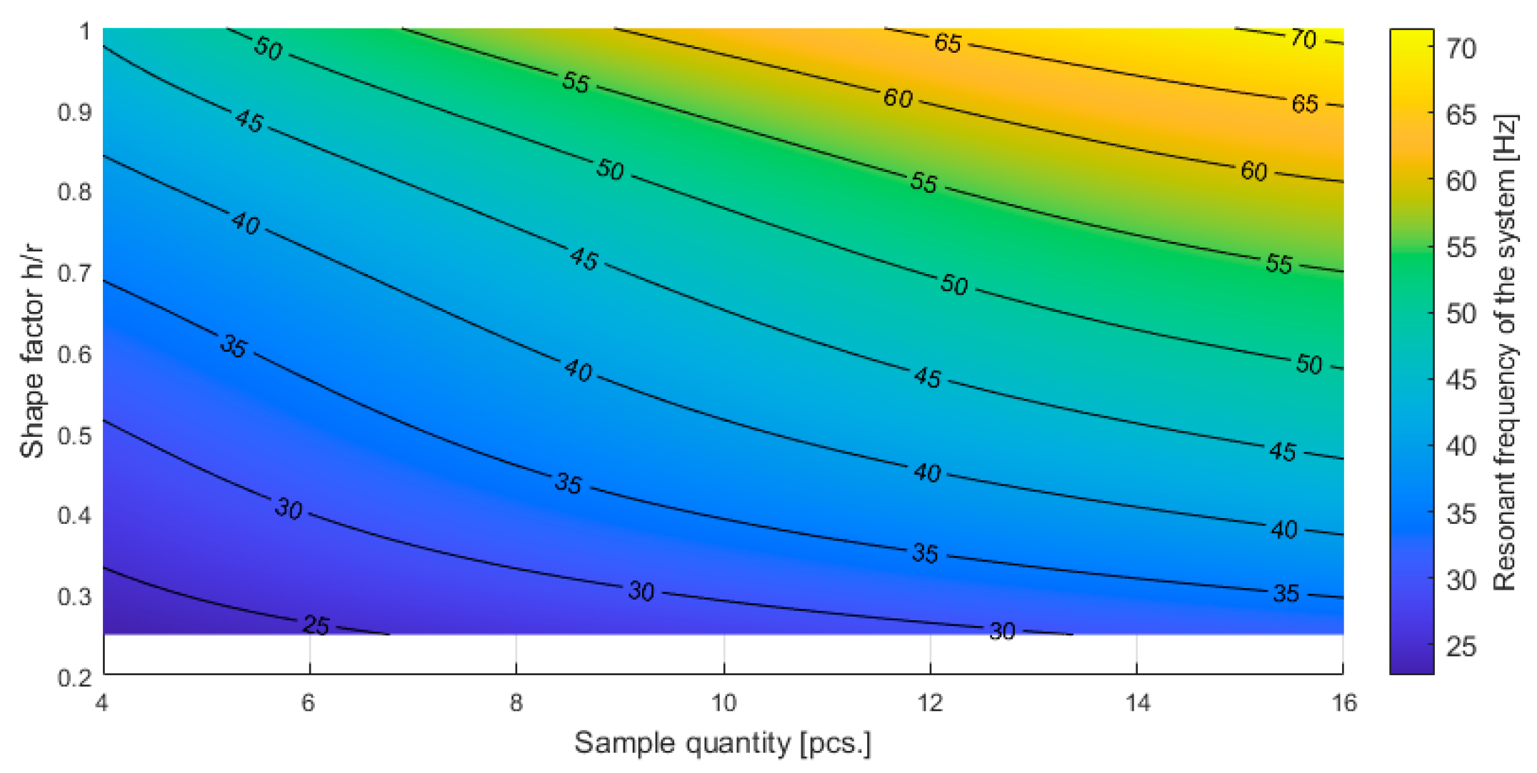 Materials 16 02960 g012