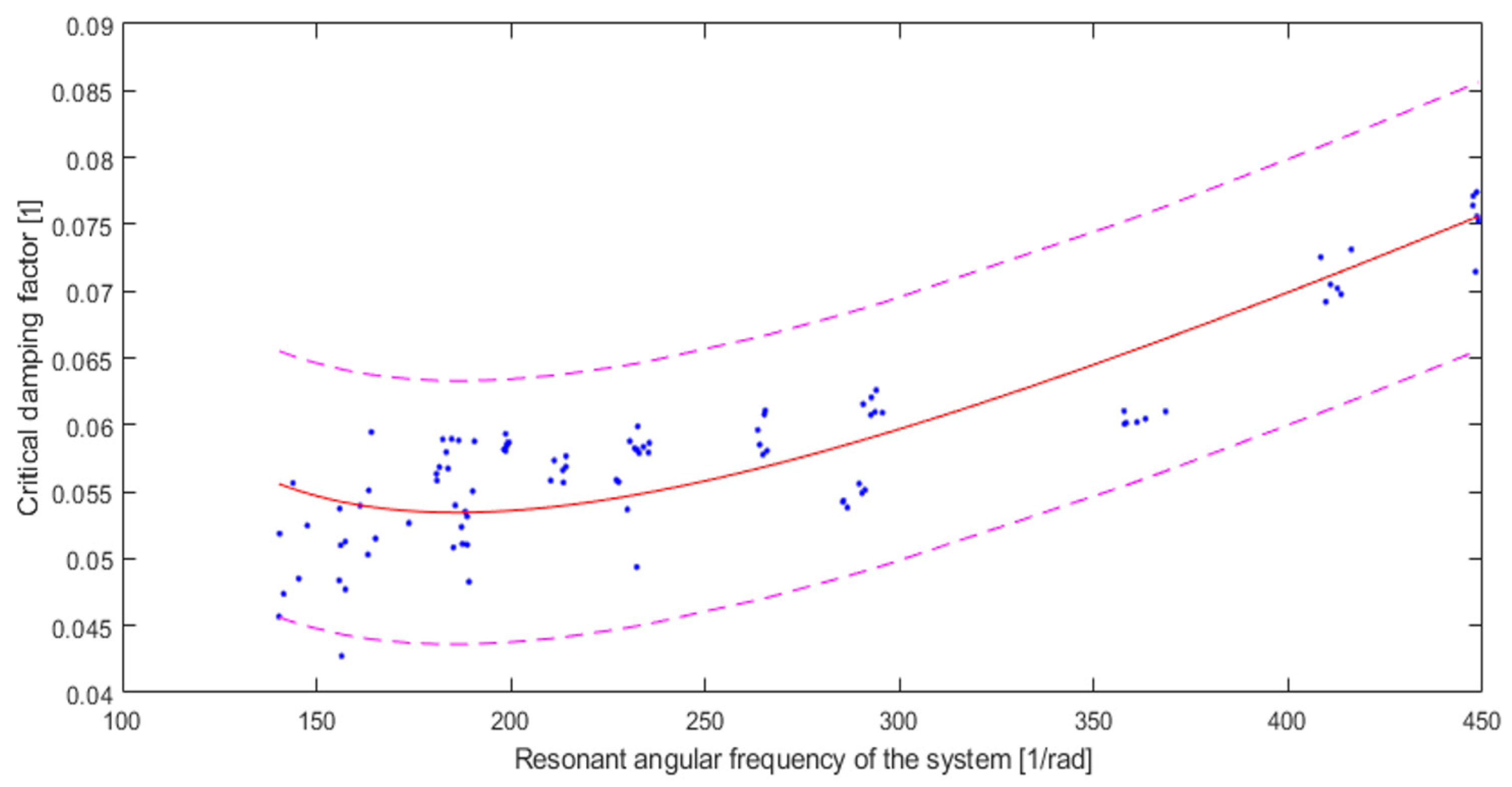 Materials 16 02960 g014