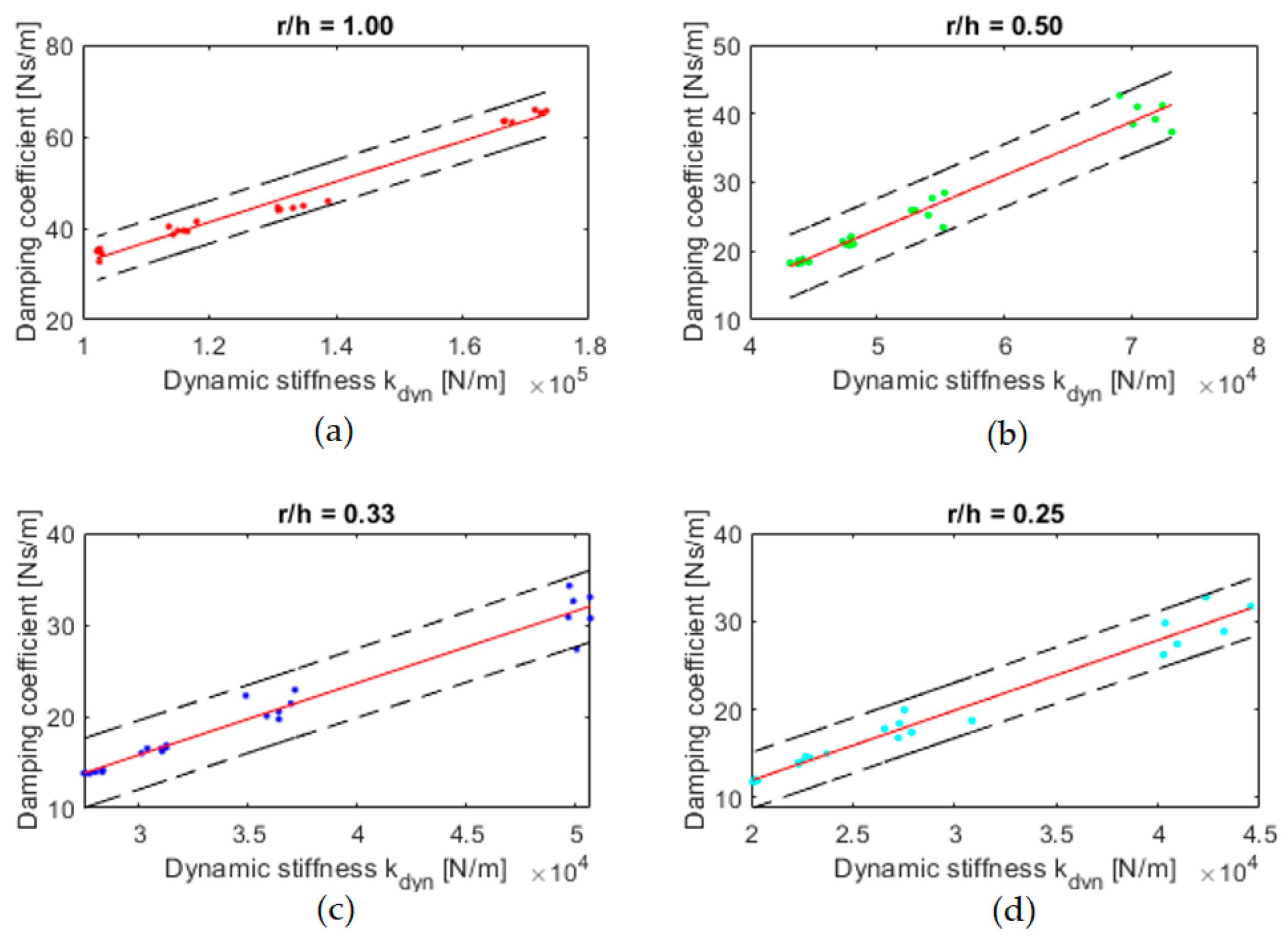 Materials 16 02960 g016