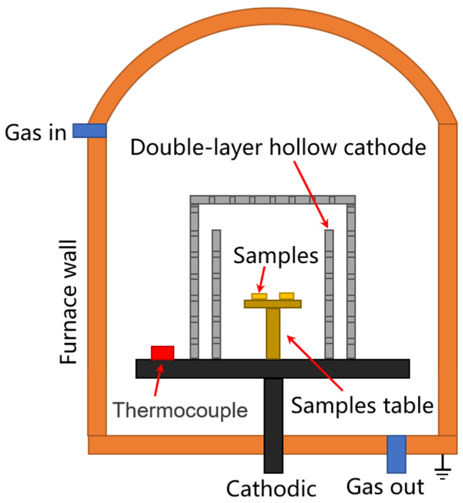 Materials 16 02961 g001