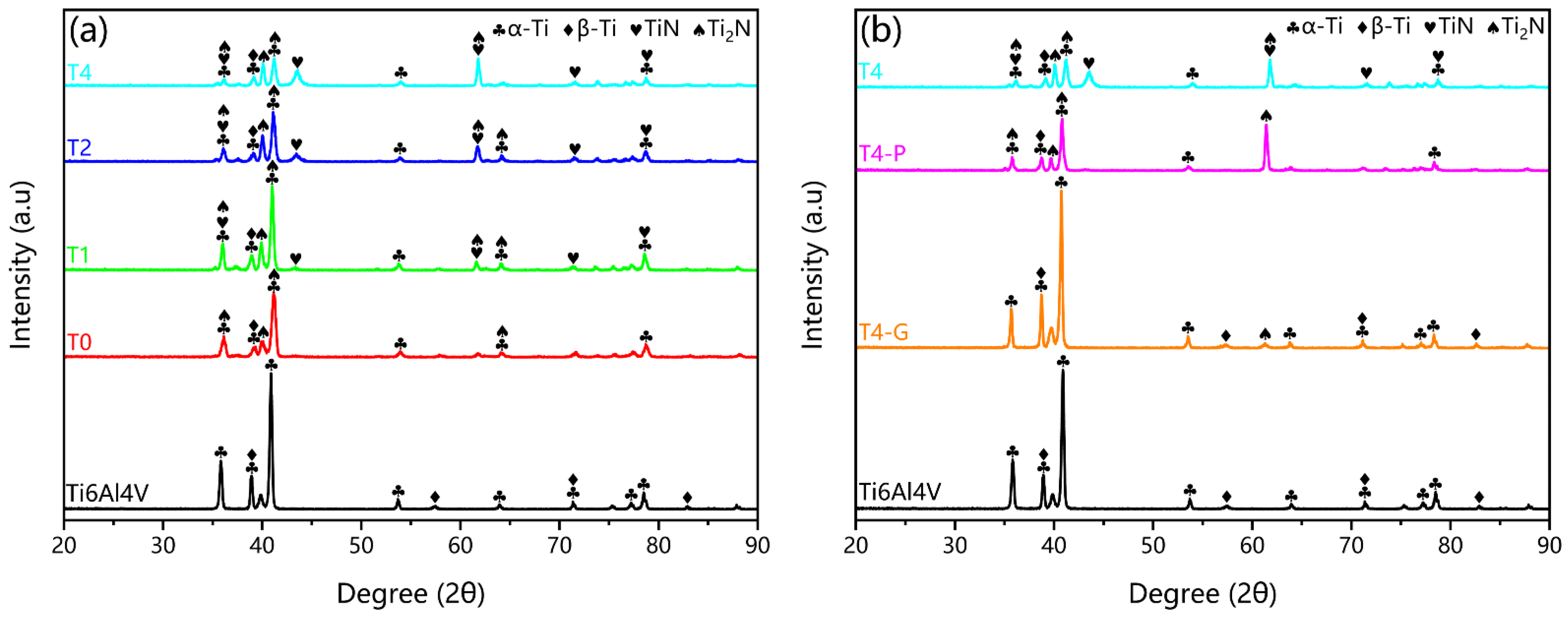 Materials 16 02961 g002