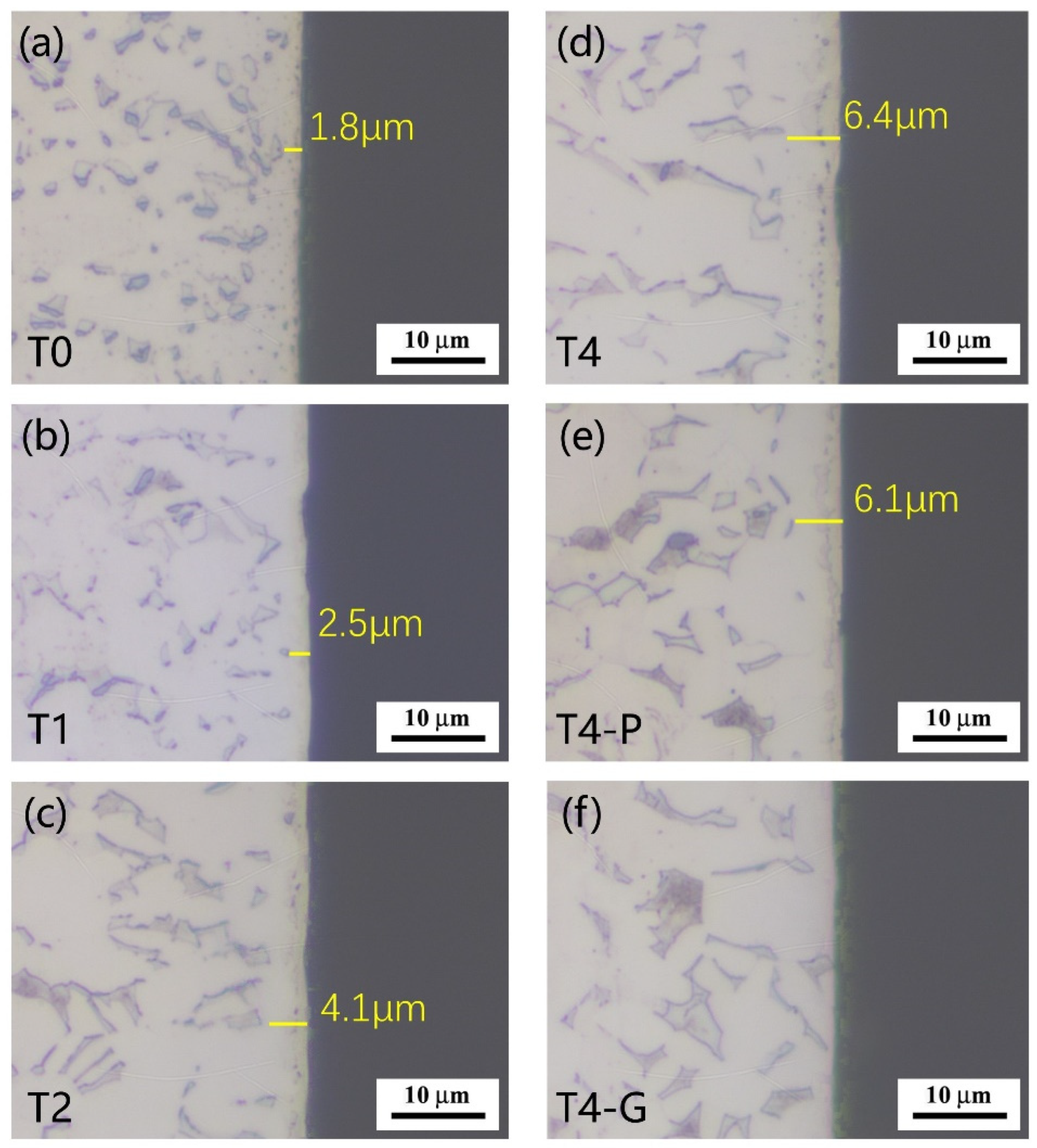 Materials 16 02961 g003