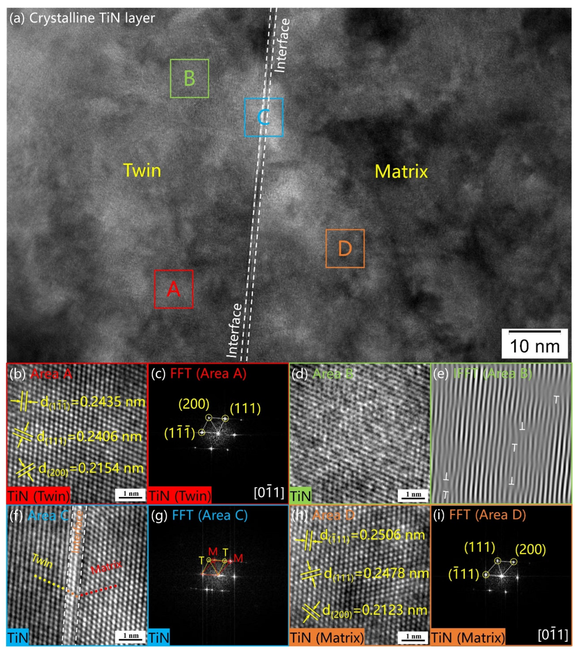 Materials 16 02961 g007