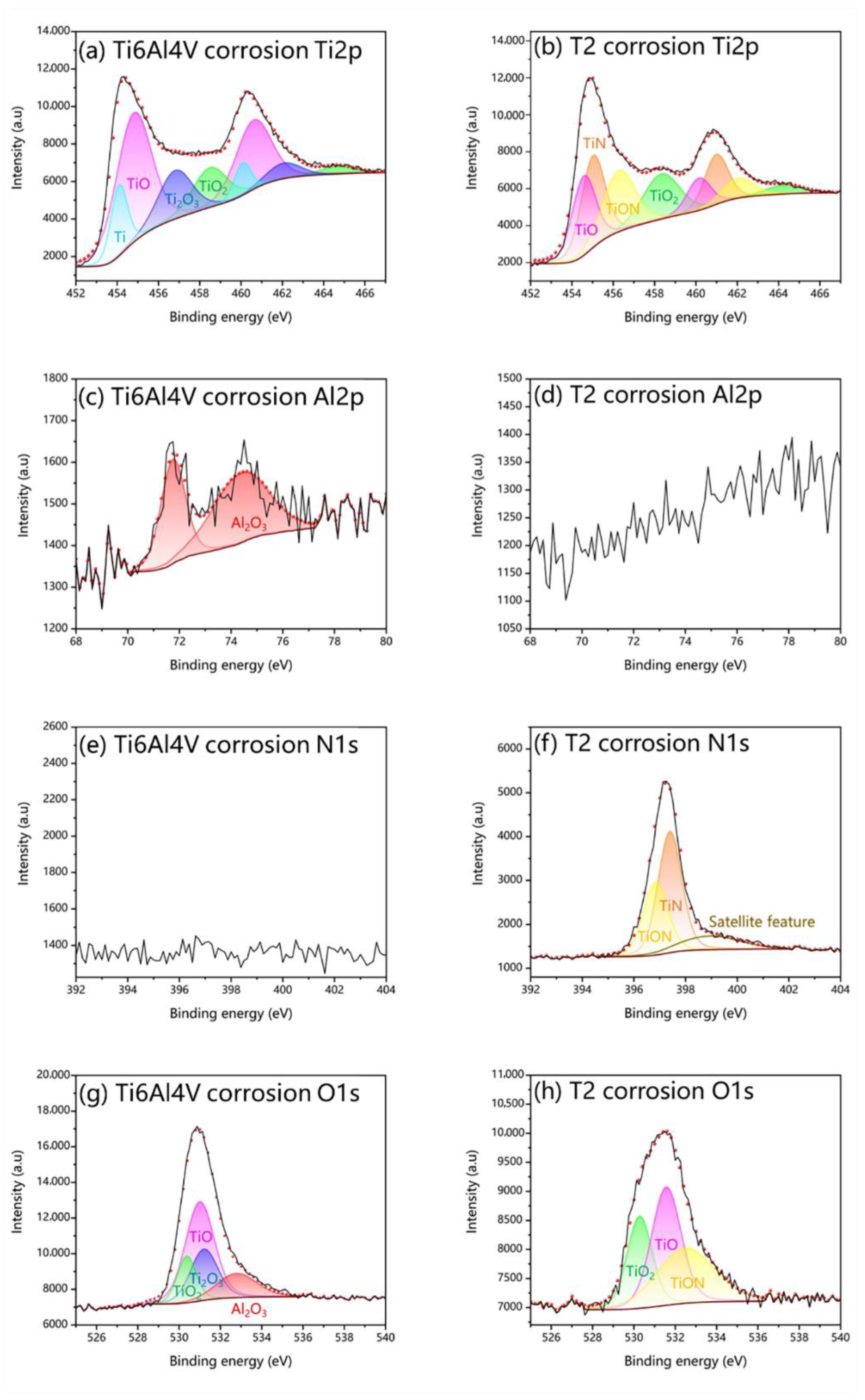 Materials 16 02961 g011