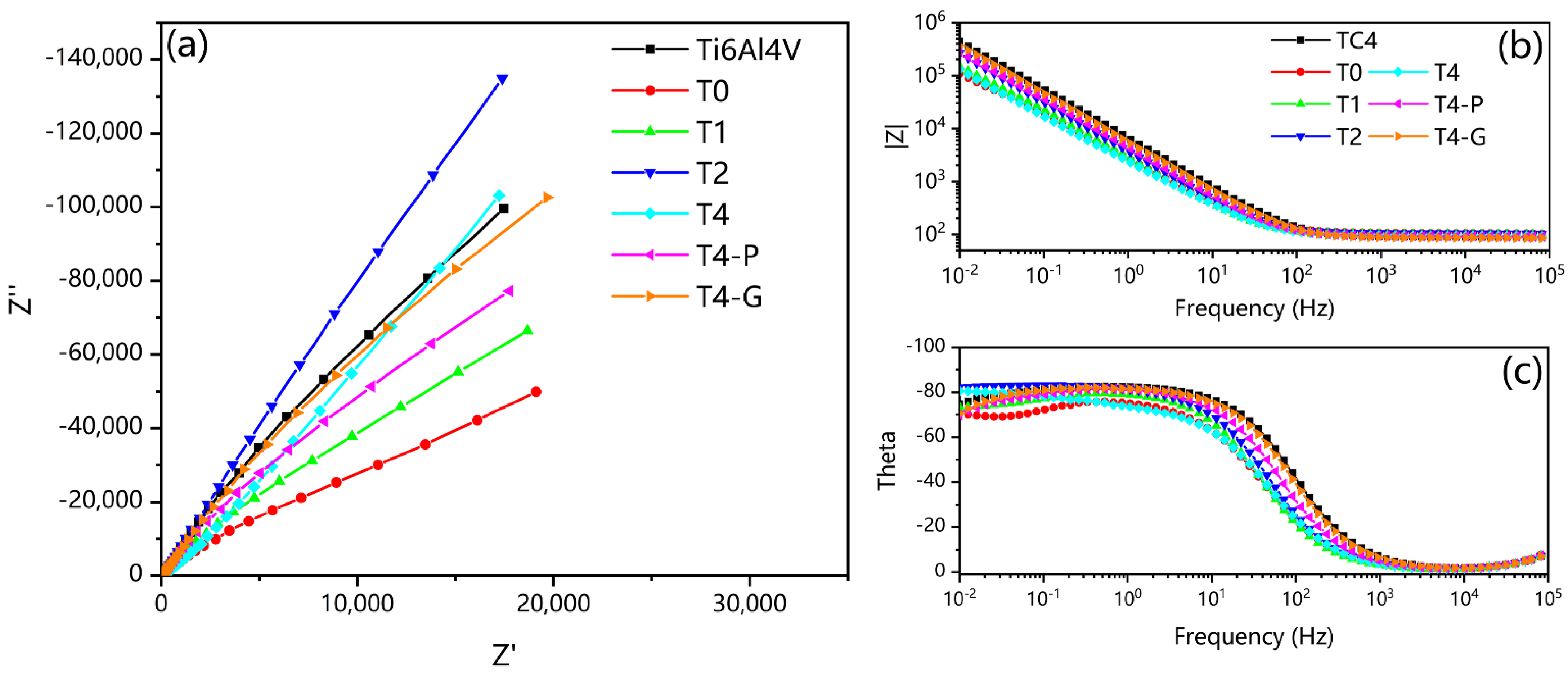 Materials 16 02961 g012