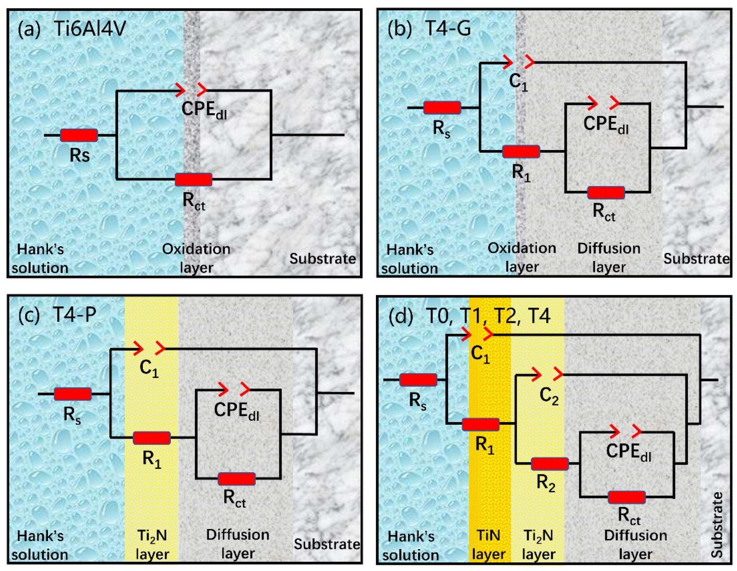 Materials 16 02961 g013