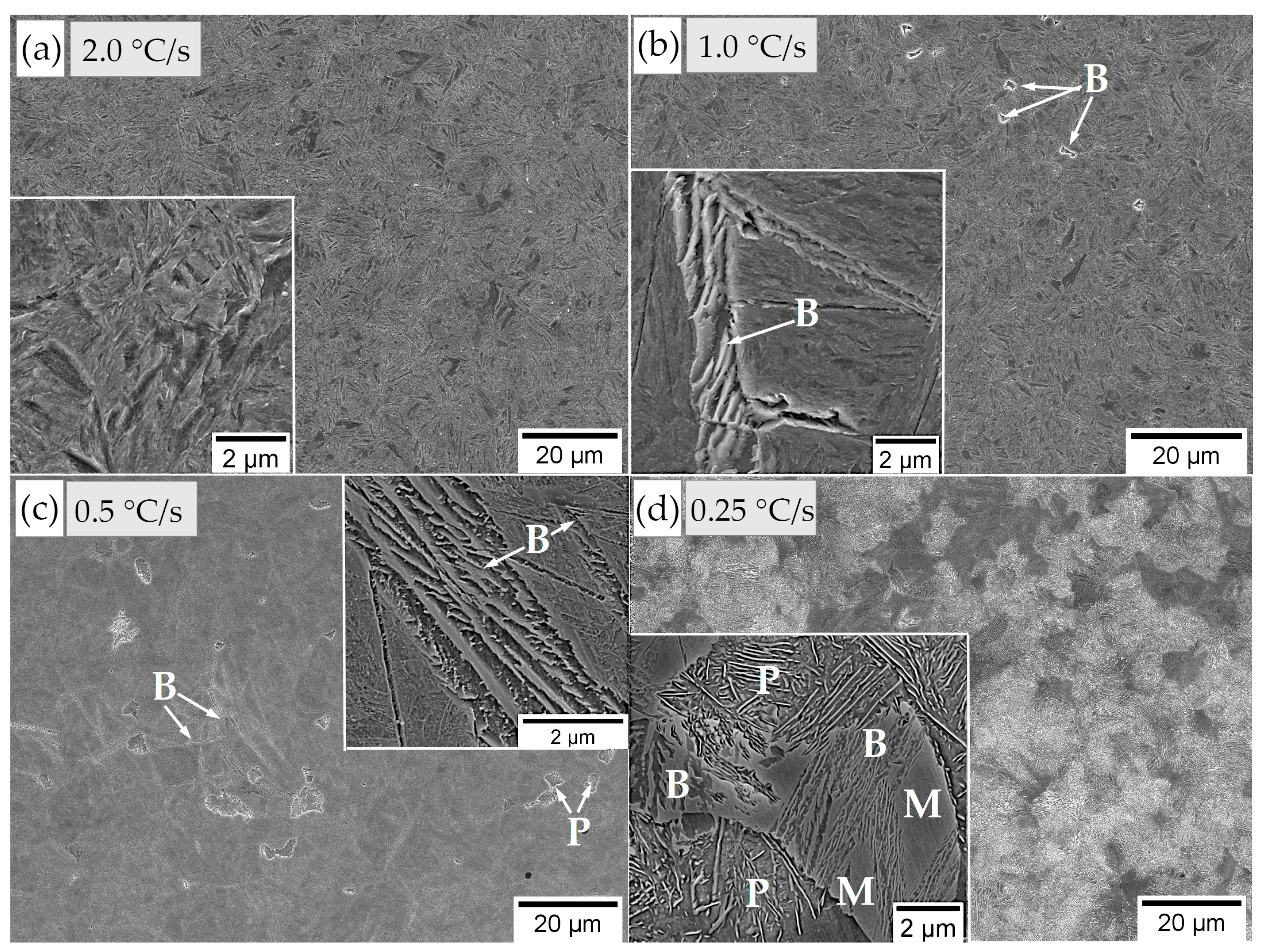 Materials 16 02963 g007 Materials 16 02963 g007