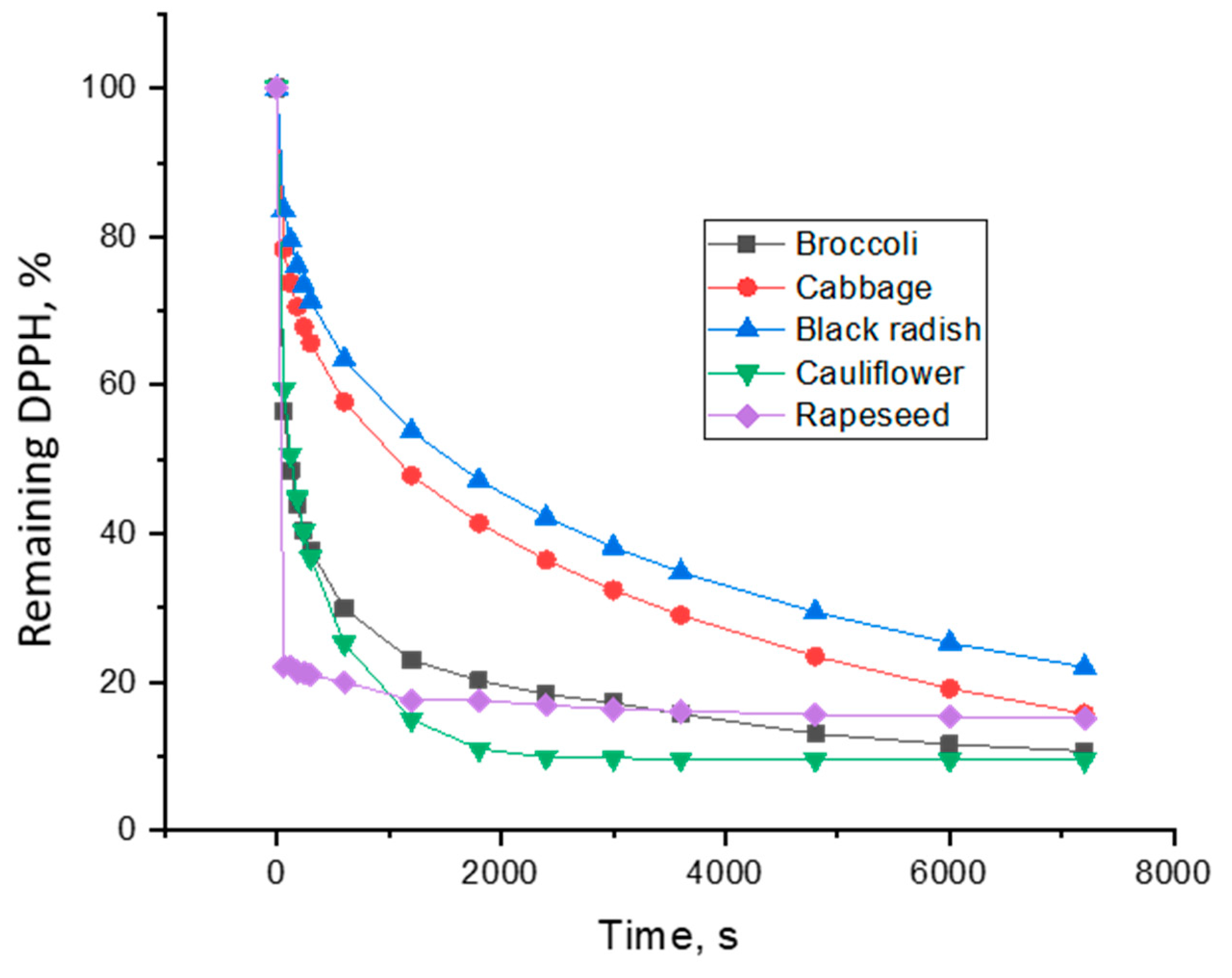 Materials 16 02967 g001 Materials 16 02967 g001