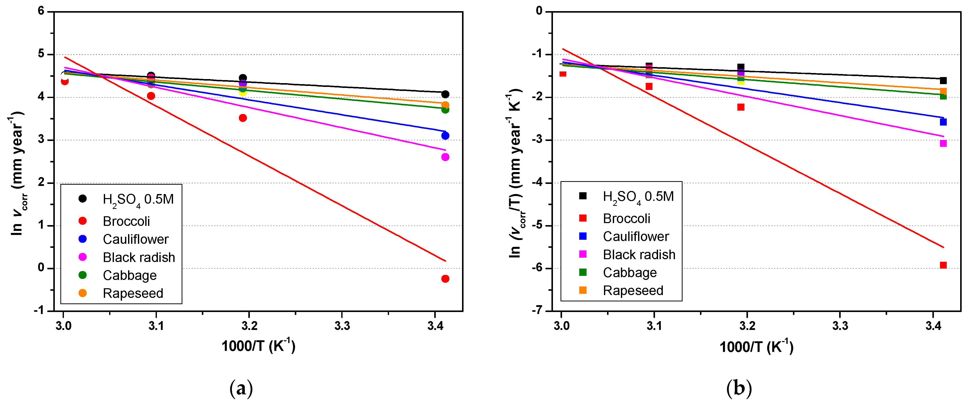 Materials 16 02967 g005 Materials 16 02967 g005