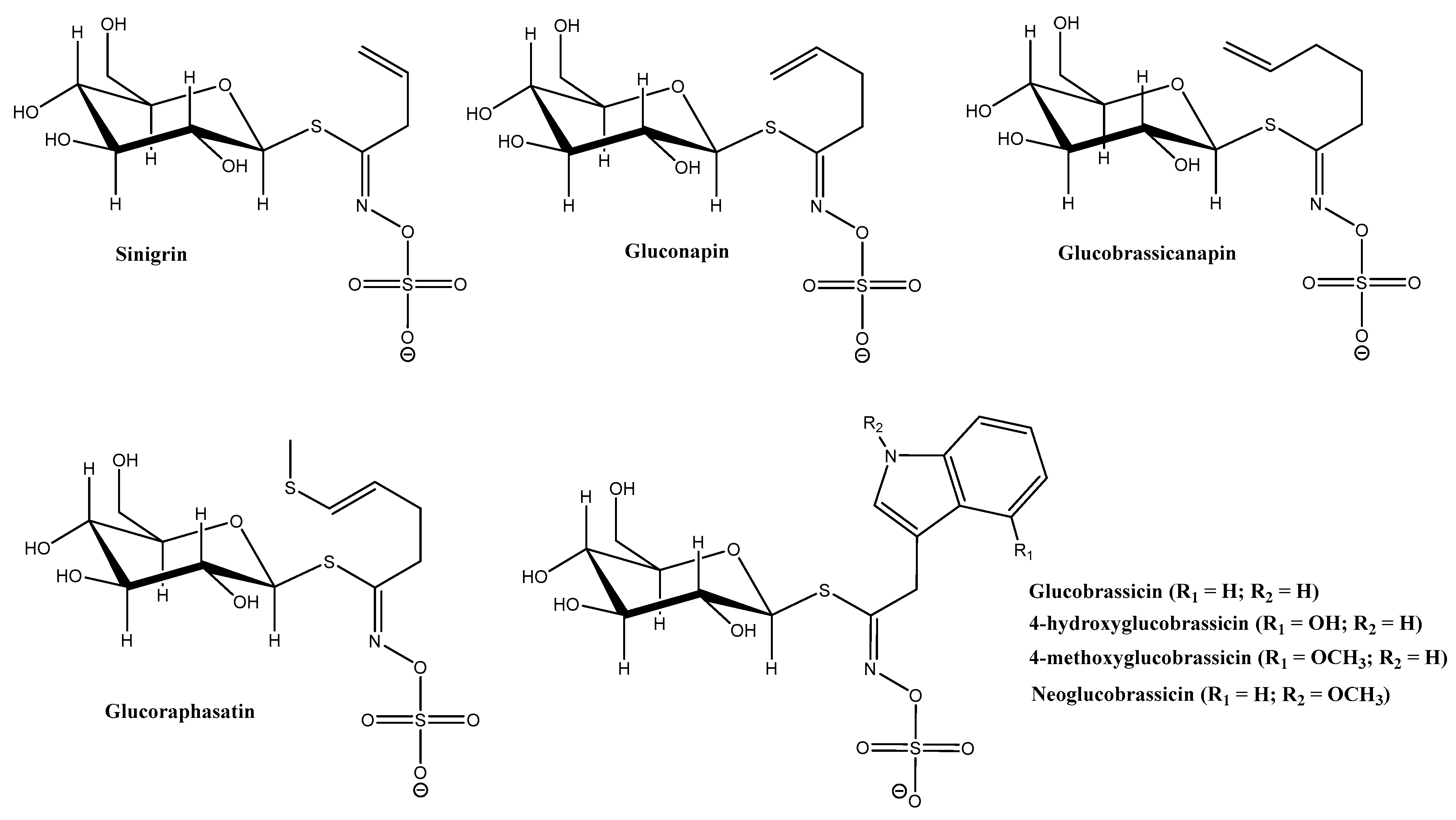 Materials 16 02967 sch001 Materials 16 02967 sch001