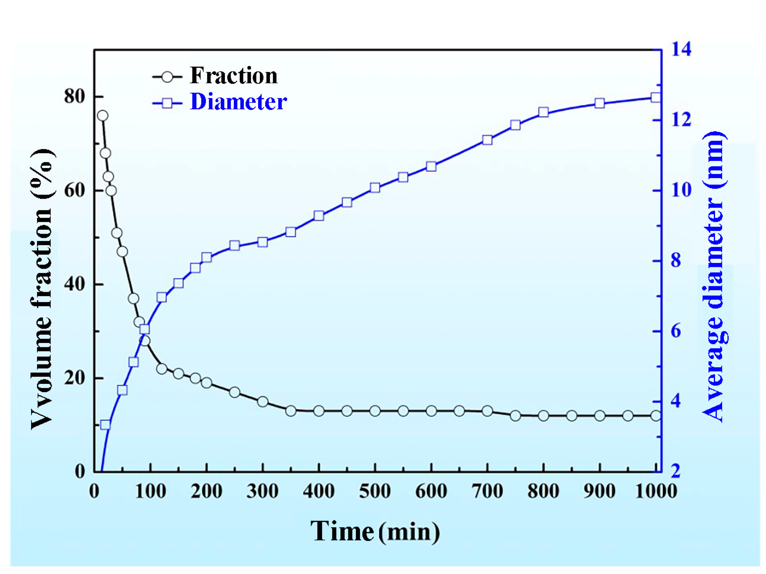 Materials 16 02969 g004
