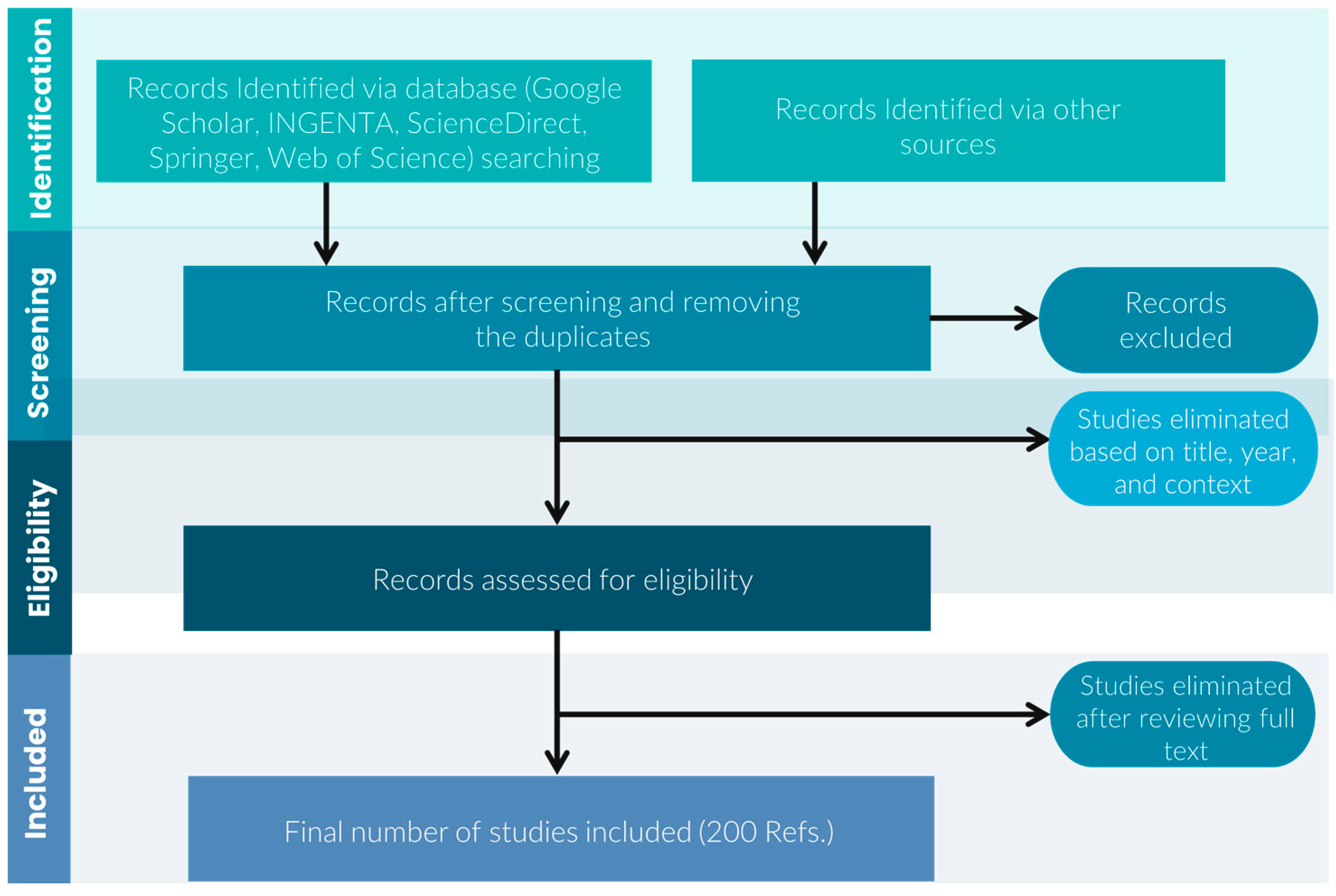 Materials 16 02971 g001