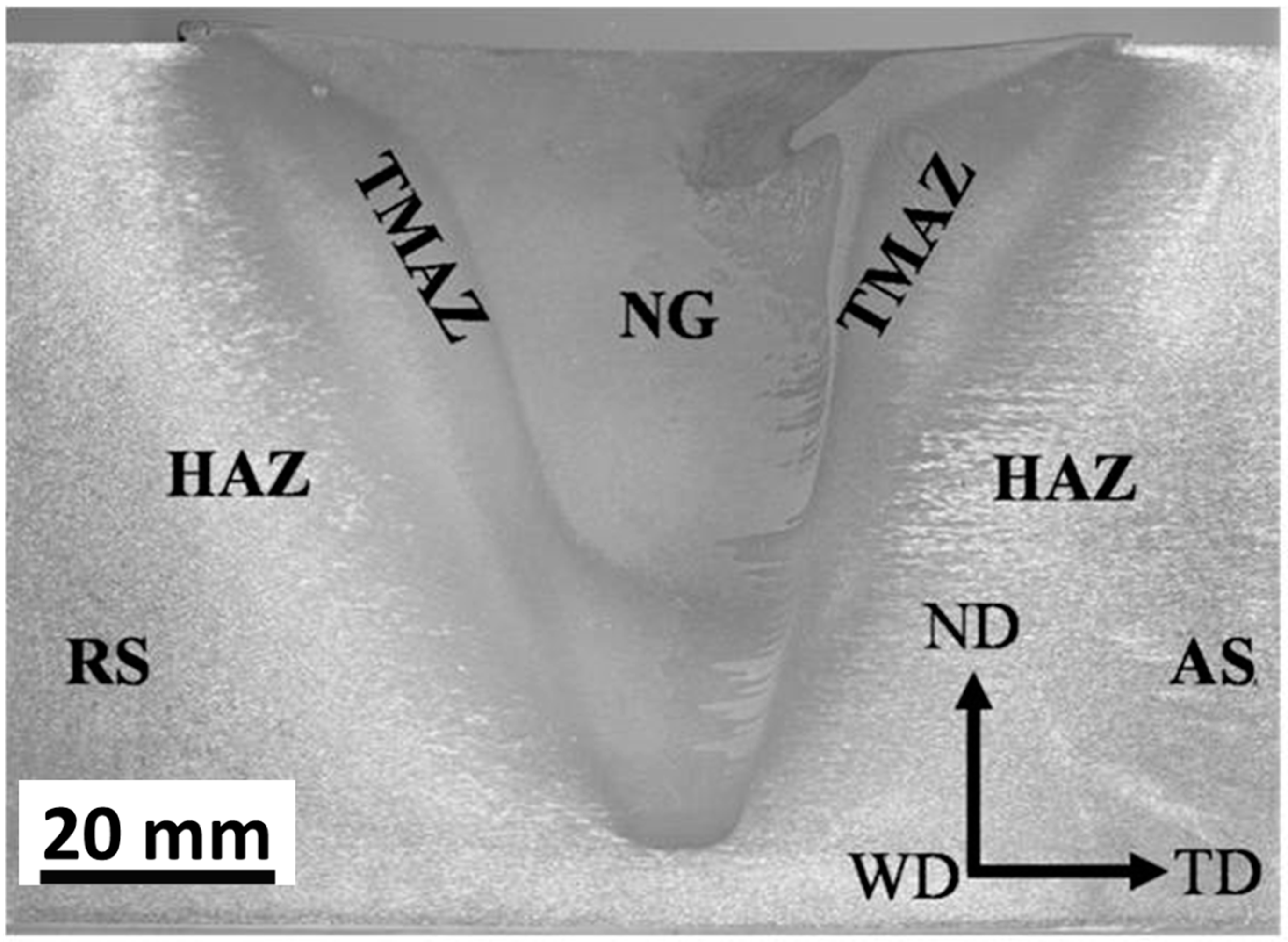 Materials 16 02971 g005