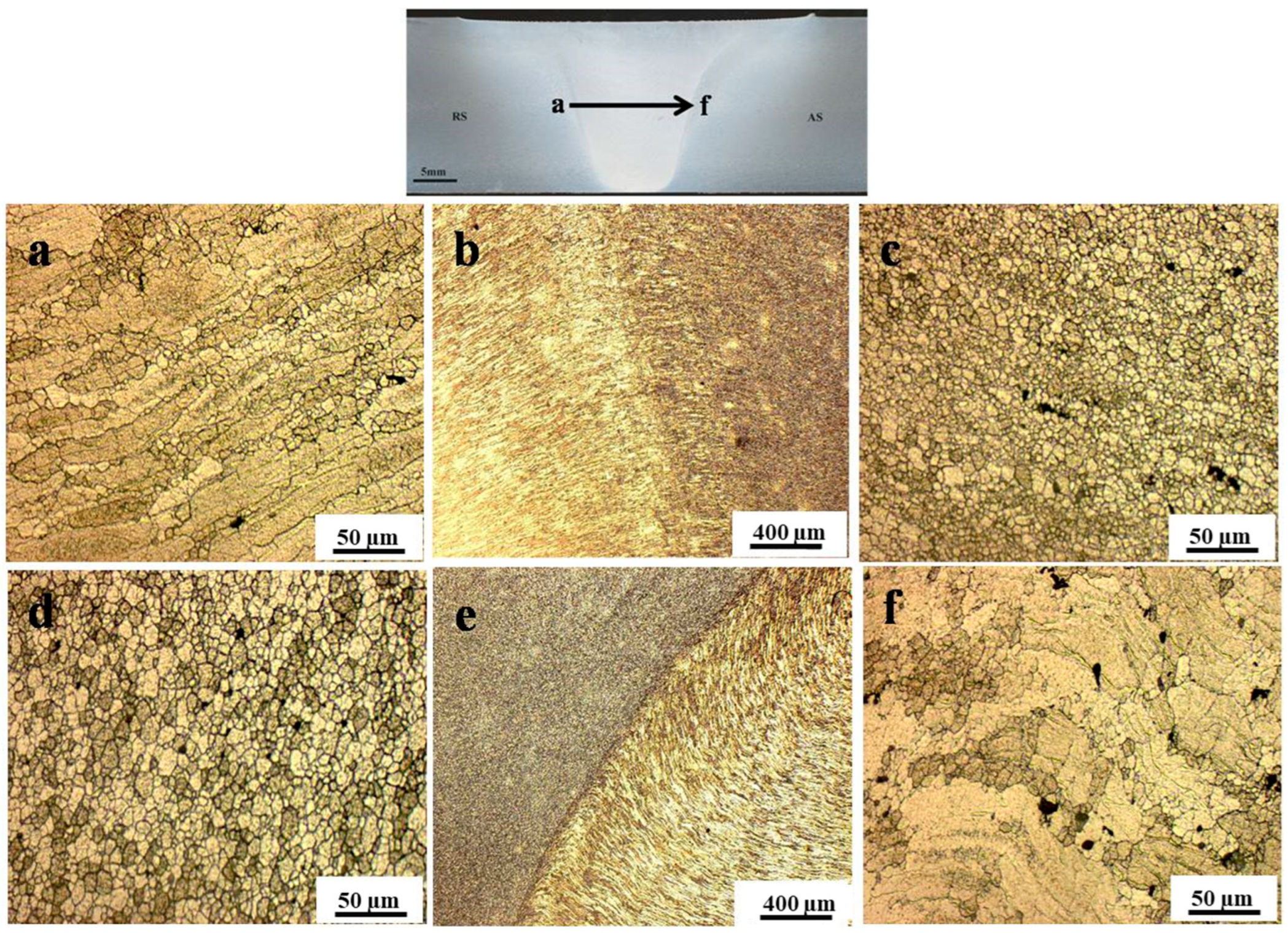 Materials 16 02971 g006