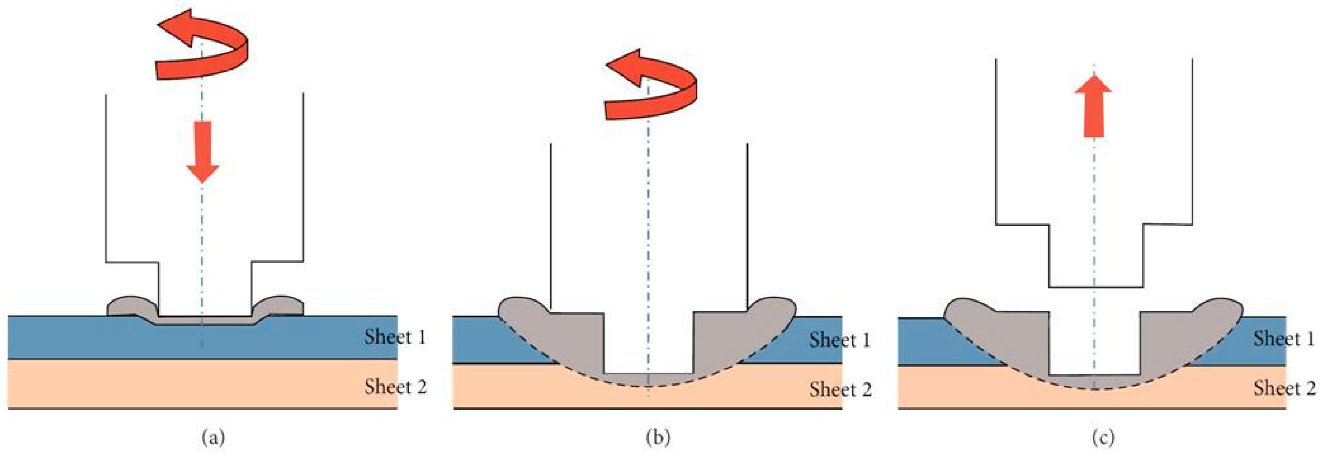 Materials 16 02971 g007