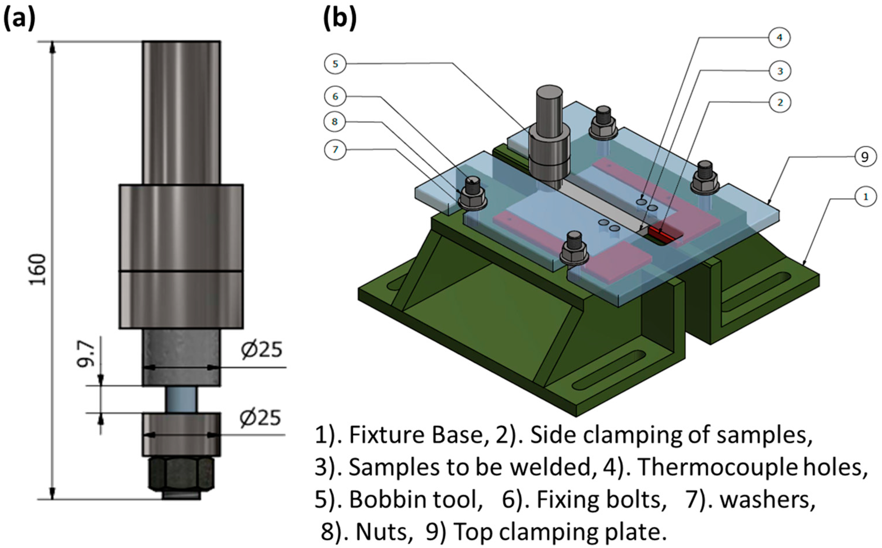Materials 16 02971 g016