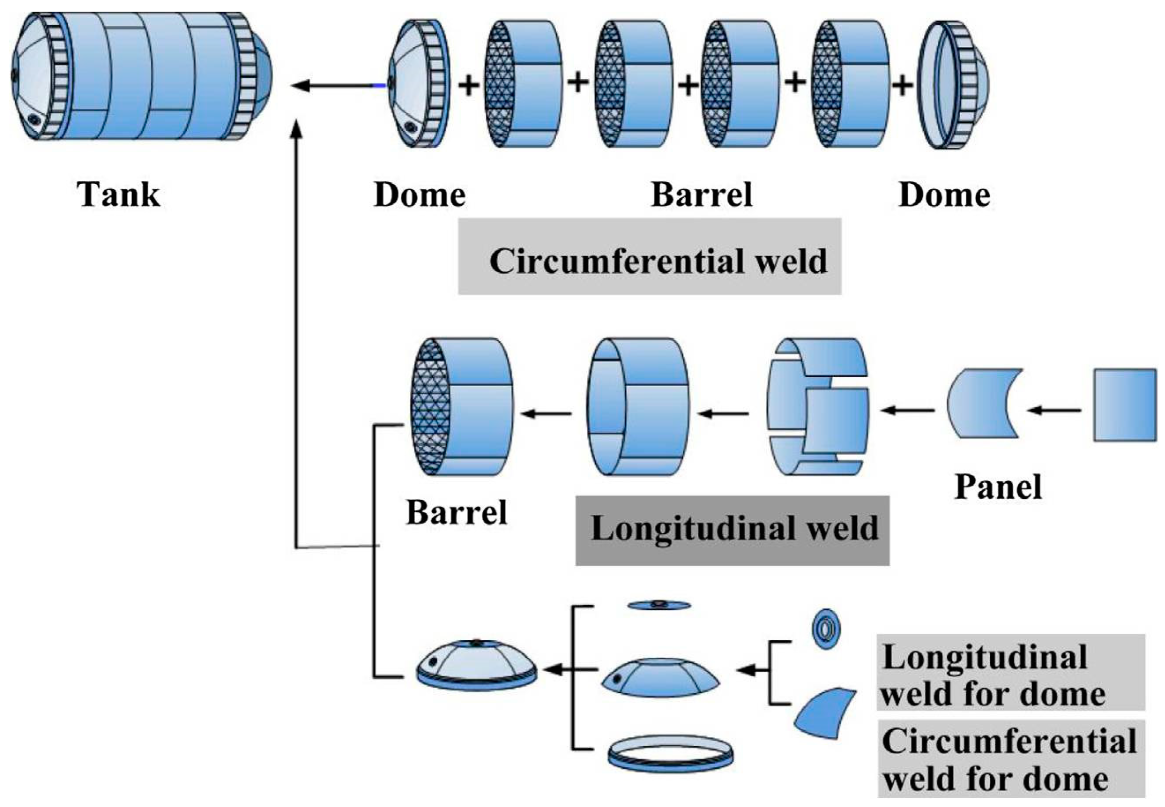 Materials 16 02971 g018