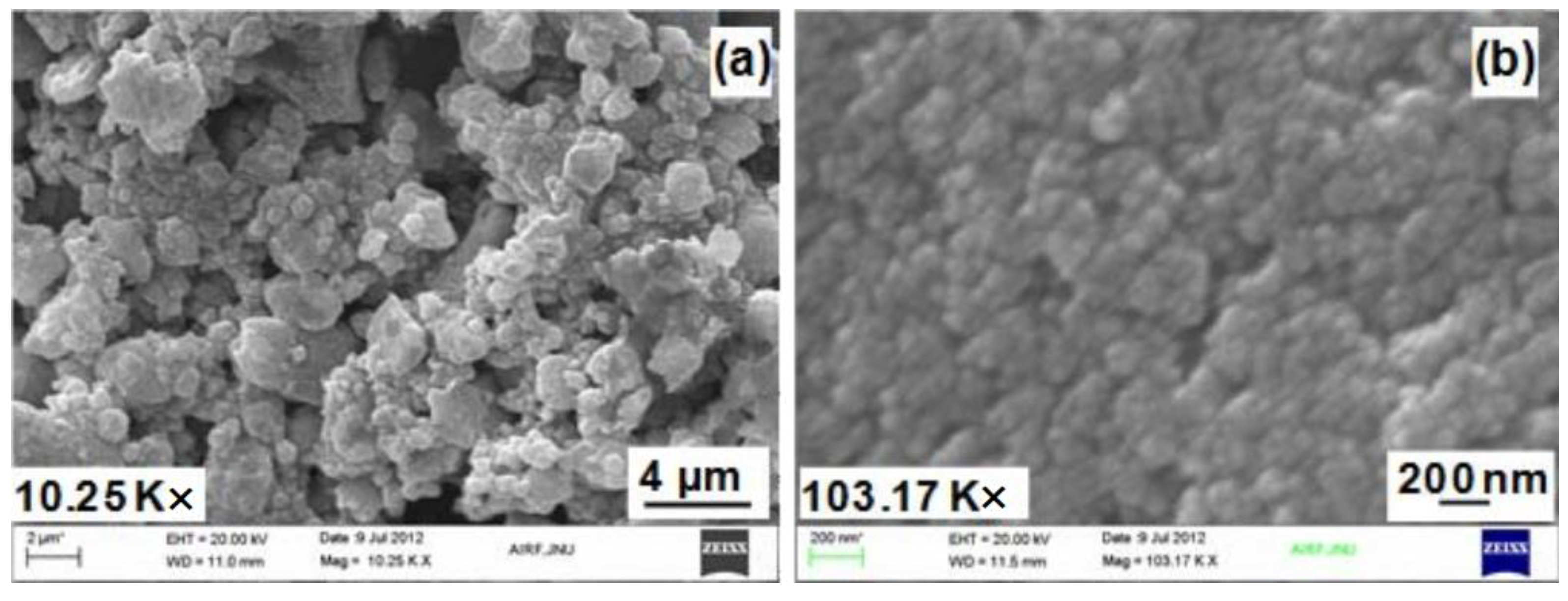 Materials 16 02979 g002 Materials 16 02979 g002