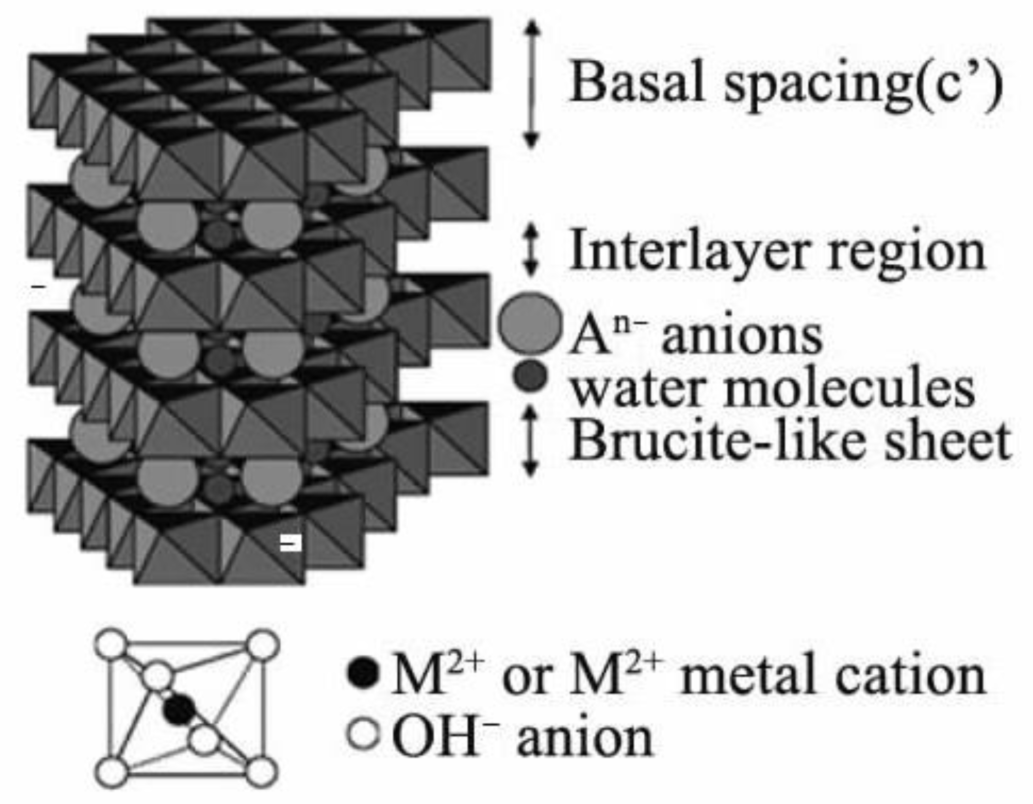 Materials 16 02979 g004 Materials 16 02979 g004