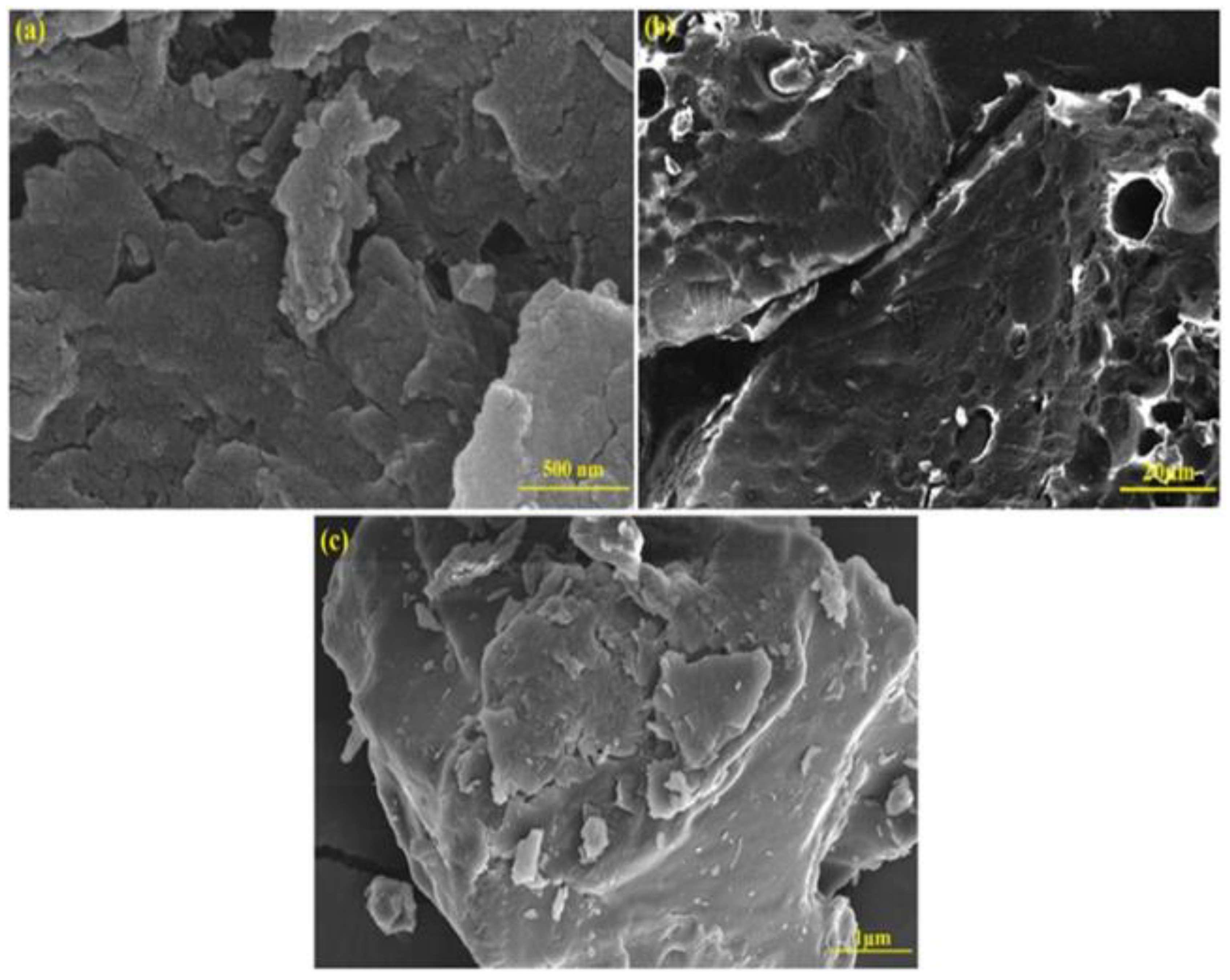 Materials 16 02979 g008 Materials 16 02979 g008