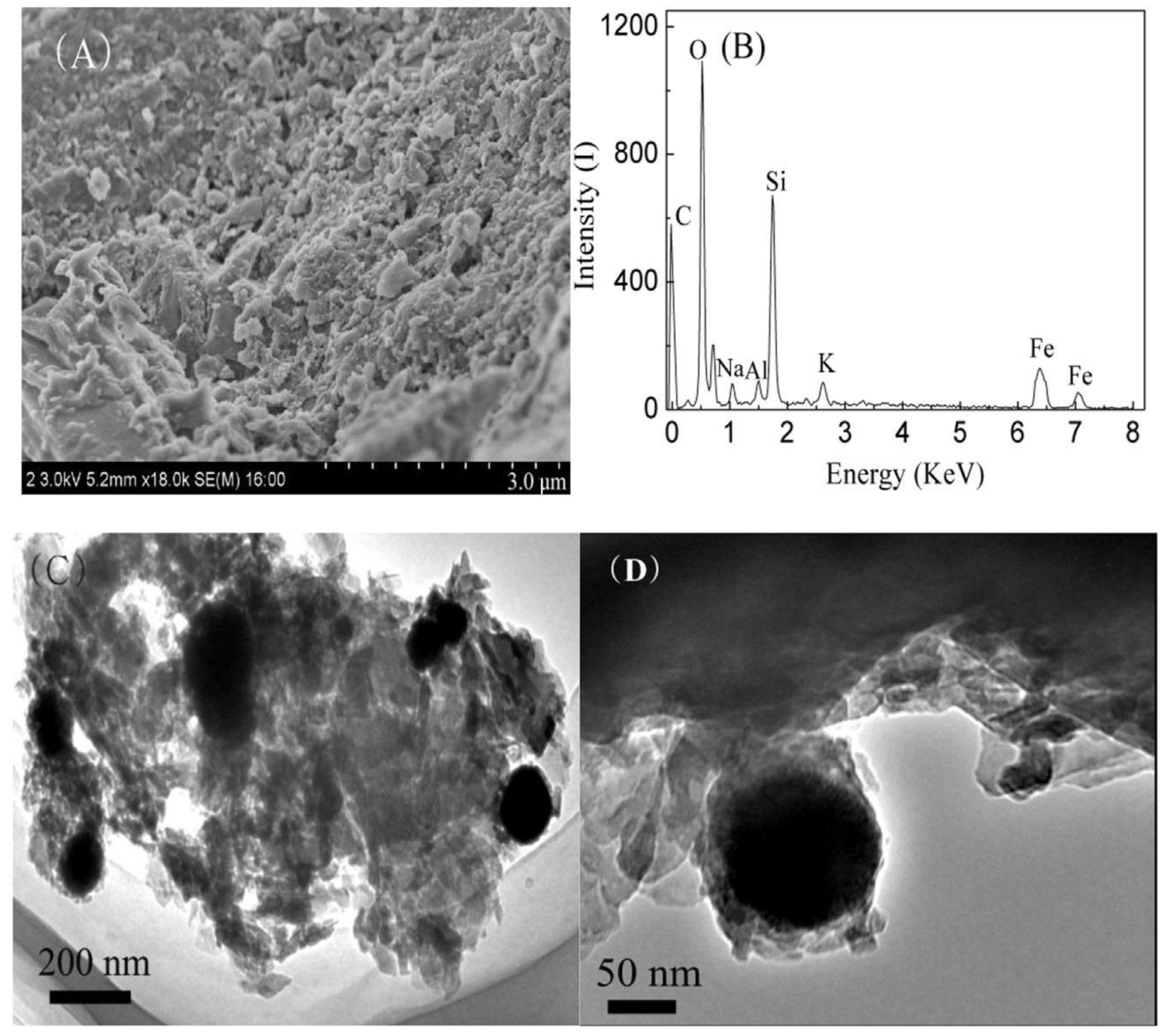 Materials 16 02979 g009 Materials 16 02979 g009